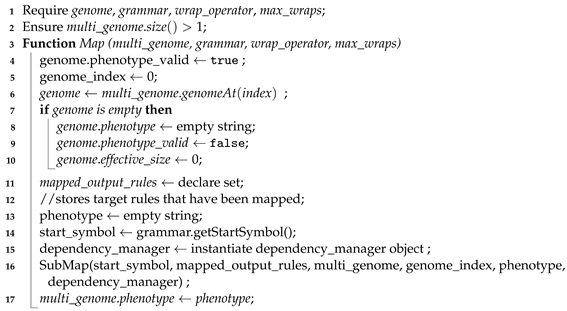 Algorithms 16 00365 i002