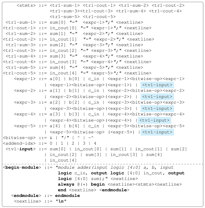 Algorithms 16 00365 i009