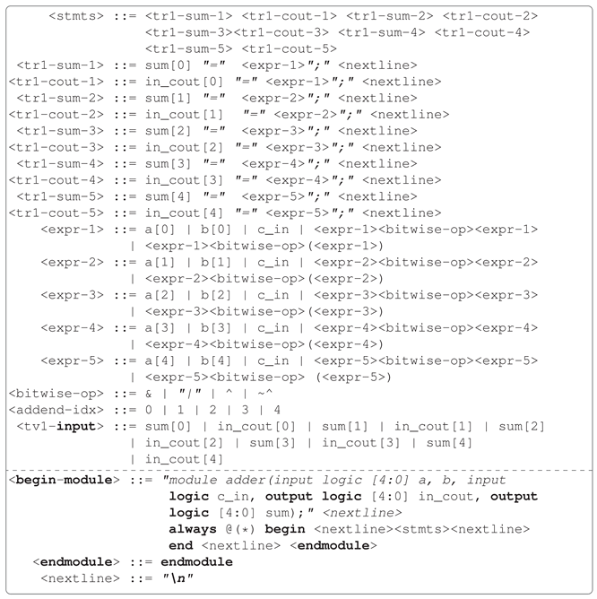 Algorithms 16 00365 i010