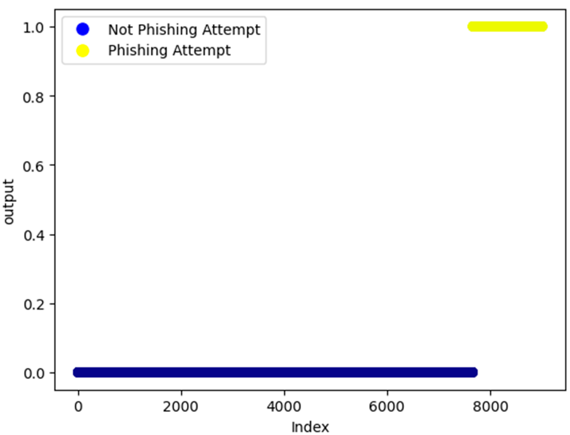 Algorithms 16 00366 g001