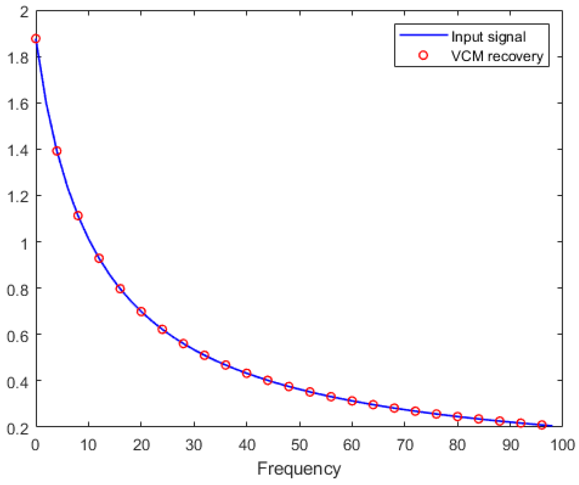 Algorithms | Free Full-Text | Hardware Suitability of Complex Natural ...
