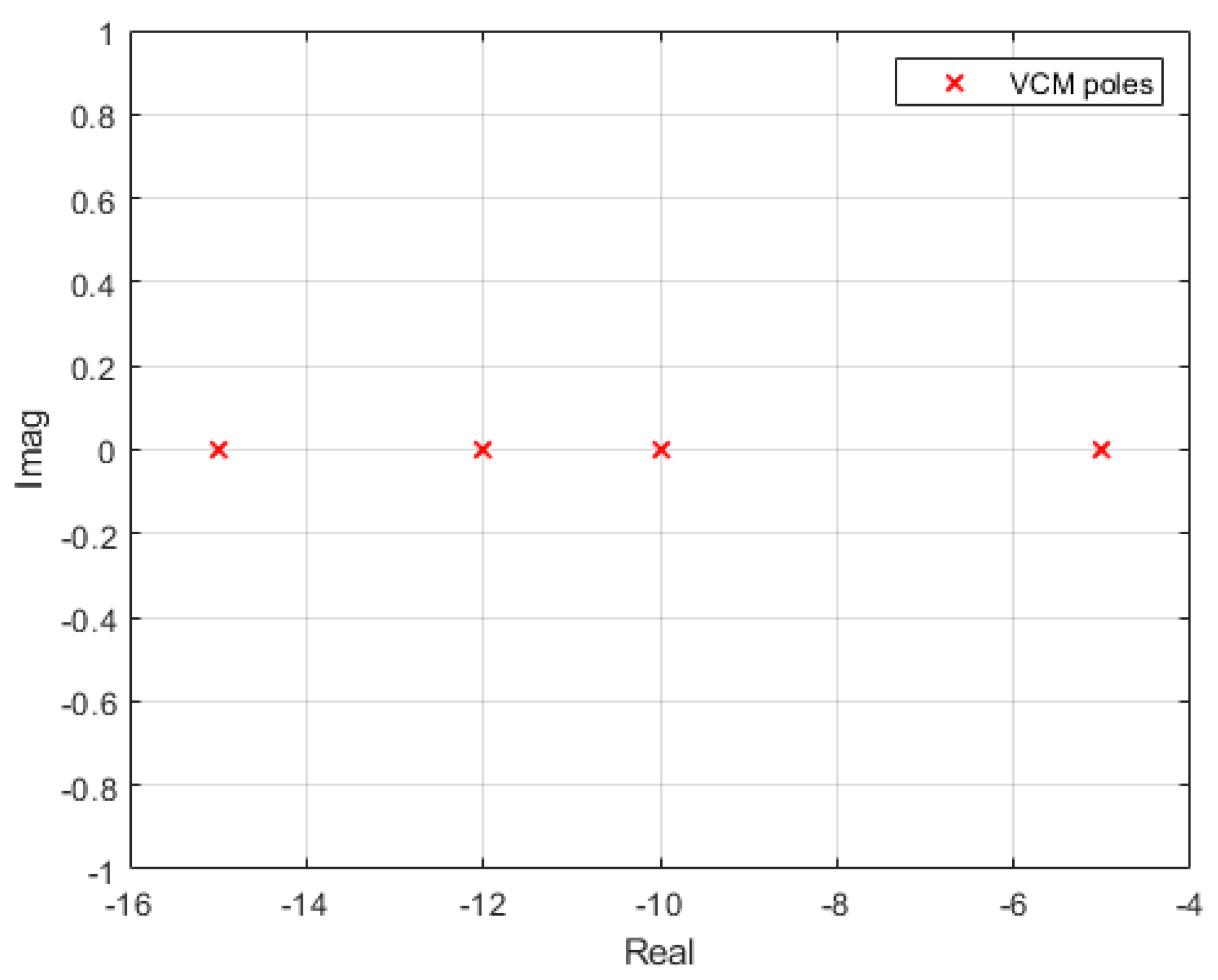 Algorithms | Free Full-Text | Hardware Suitability of Complex Natural ...