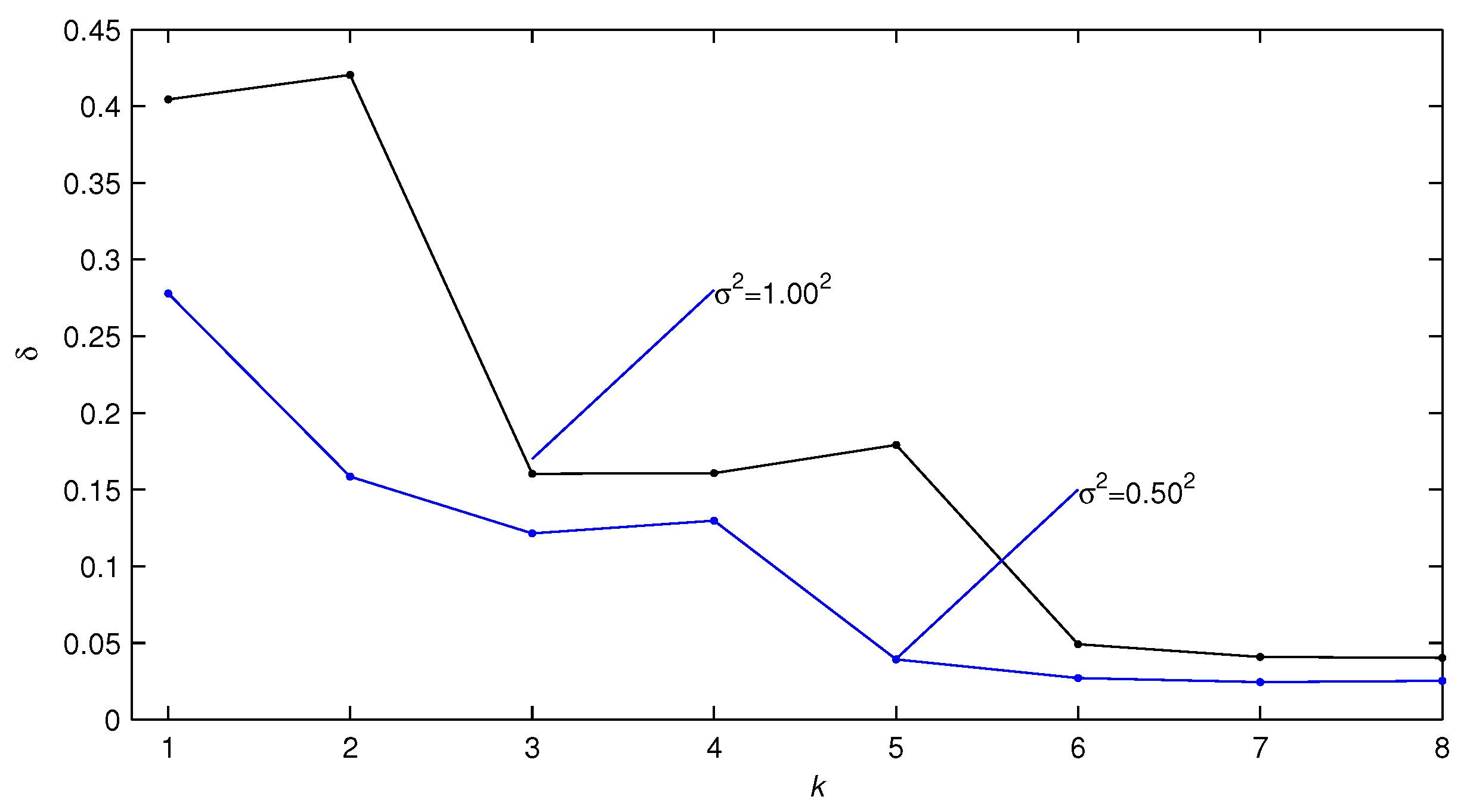Algorithms 16 00374 g002 Algorithms 16 00374 g002