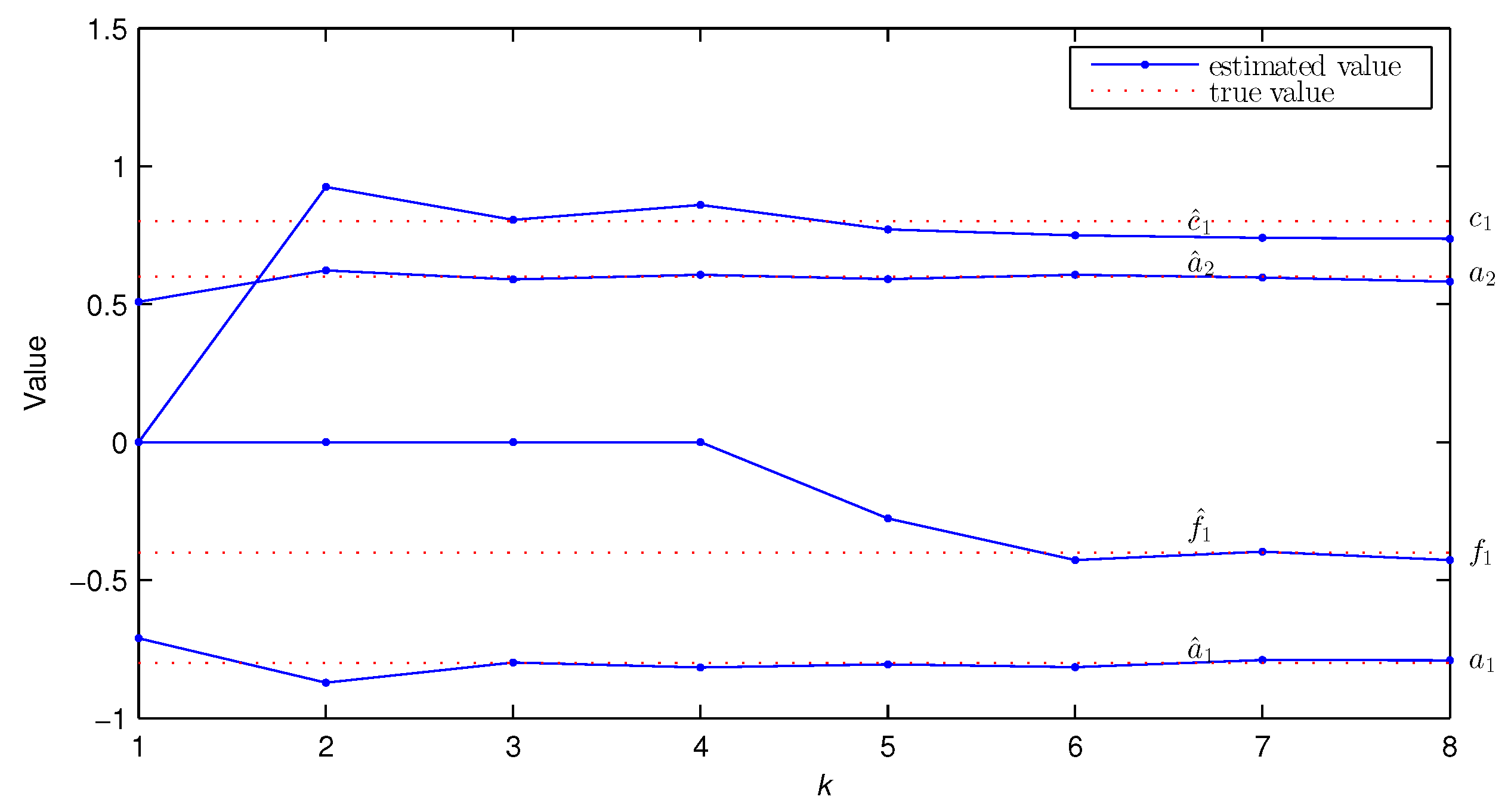 Algorithms 16 00374 g003 Algorithms 16 00374 g003