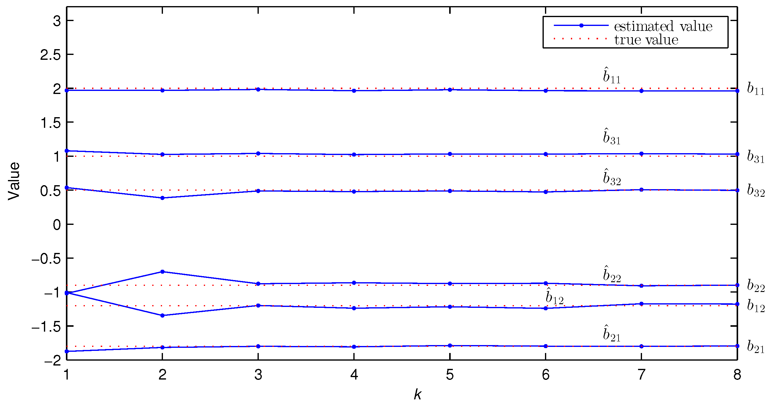 Algorithms 16 00374 g004 Algorithms 16 00374 g004