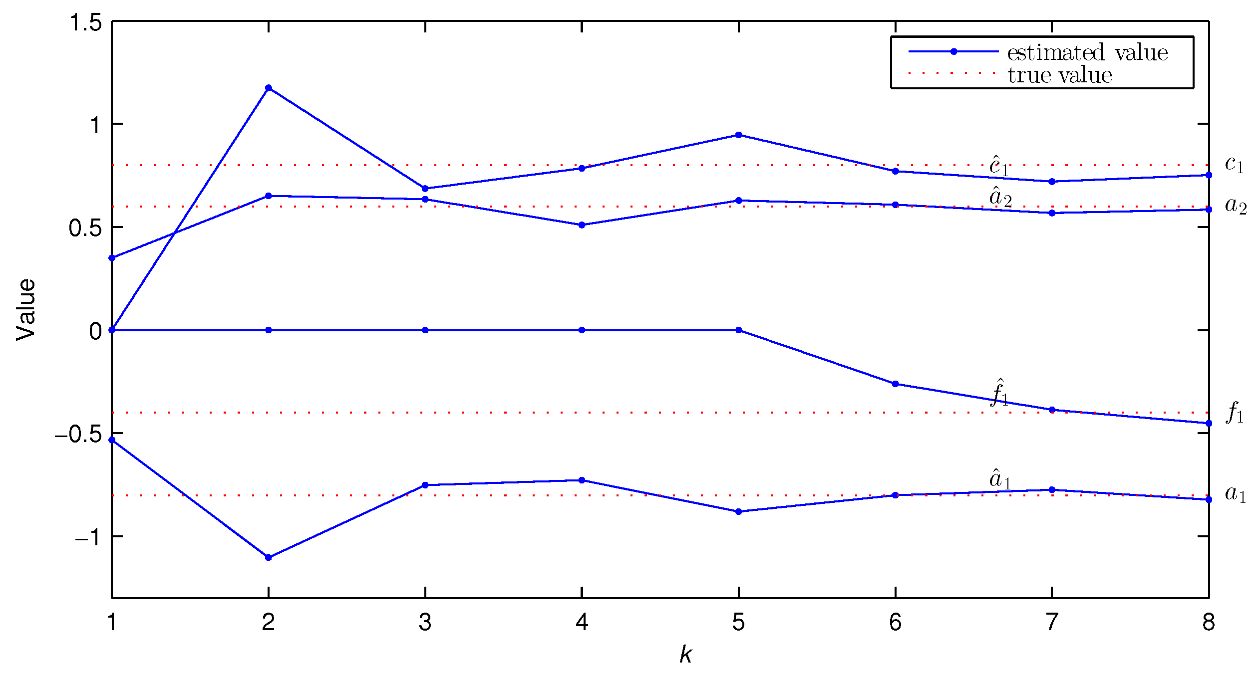 Algorithms 16 00374 g005 Algorithms 16 00374 g005