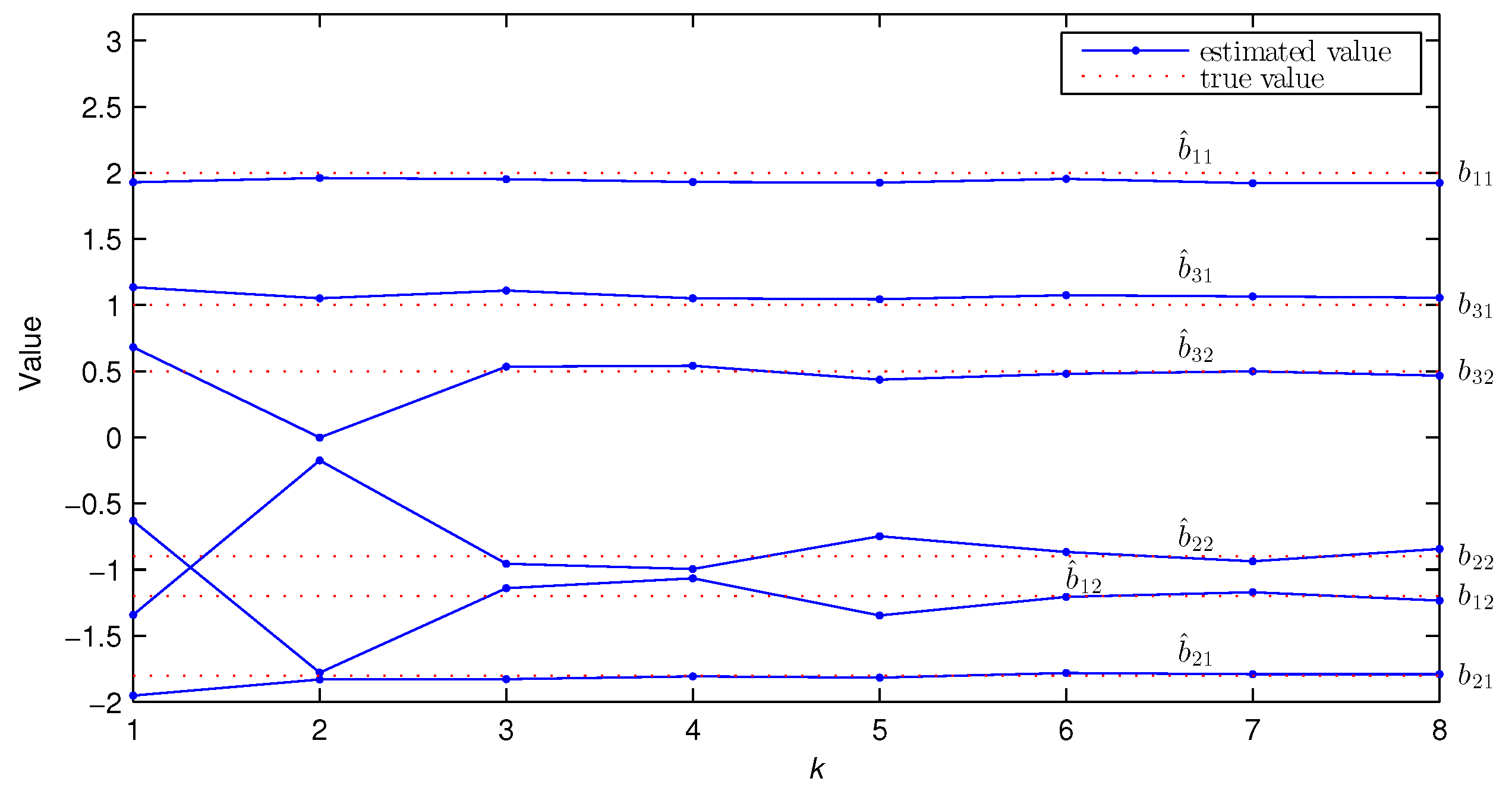 Algorithms 16 00374 g006 Algorithms 16 00374 g006