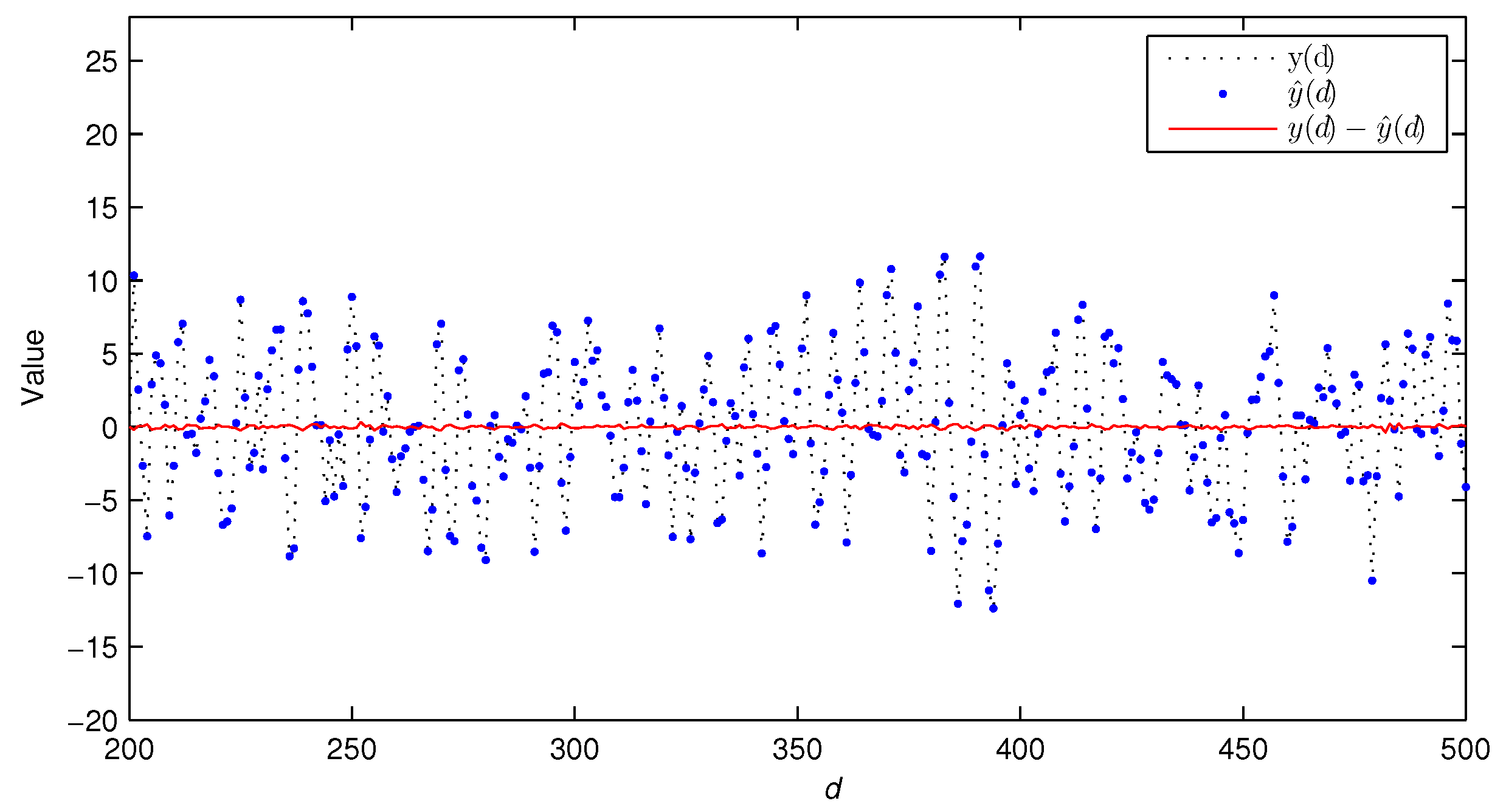 Algorithms 16 00374 g007 Algorithms 16 00374 g007