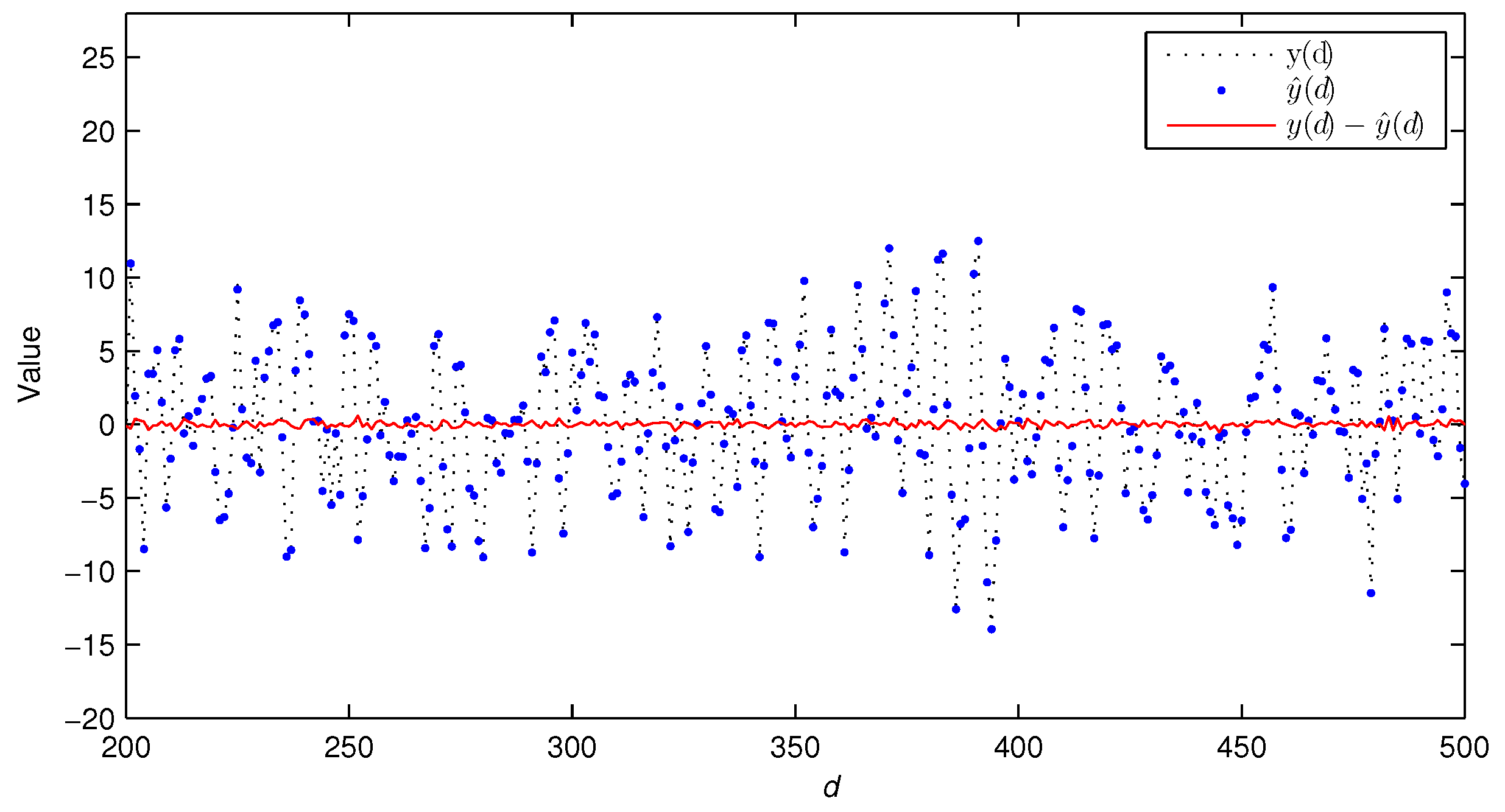 Algorithms 16 00374 g008 Algorithms 16 00374 g008