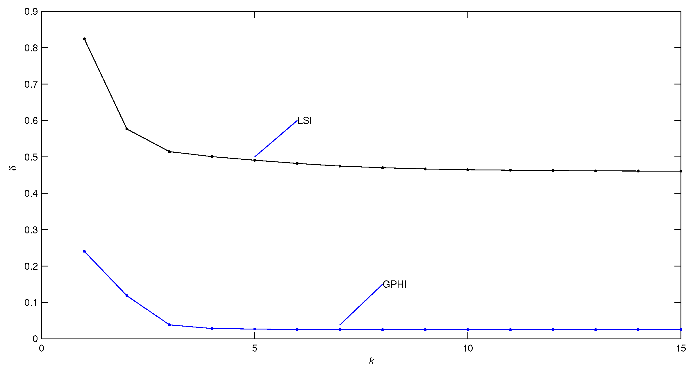 Algorithms 16 00374 g009 Algorithms 16 00374 g009