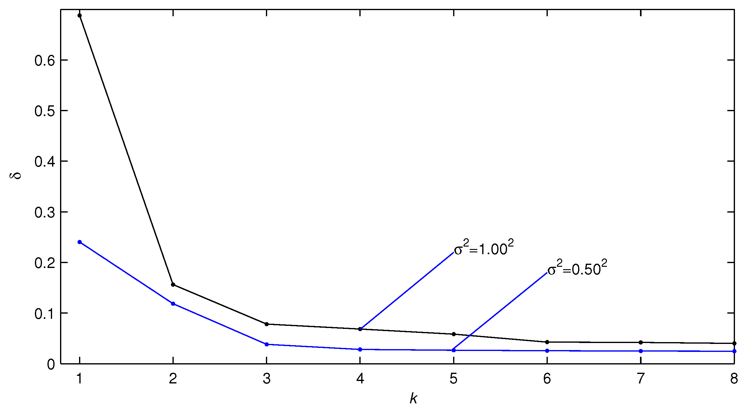 Algorithms 16 00374 g010 Algorithms 16 00374 g010