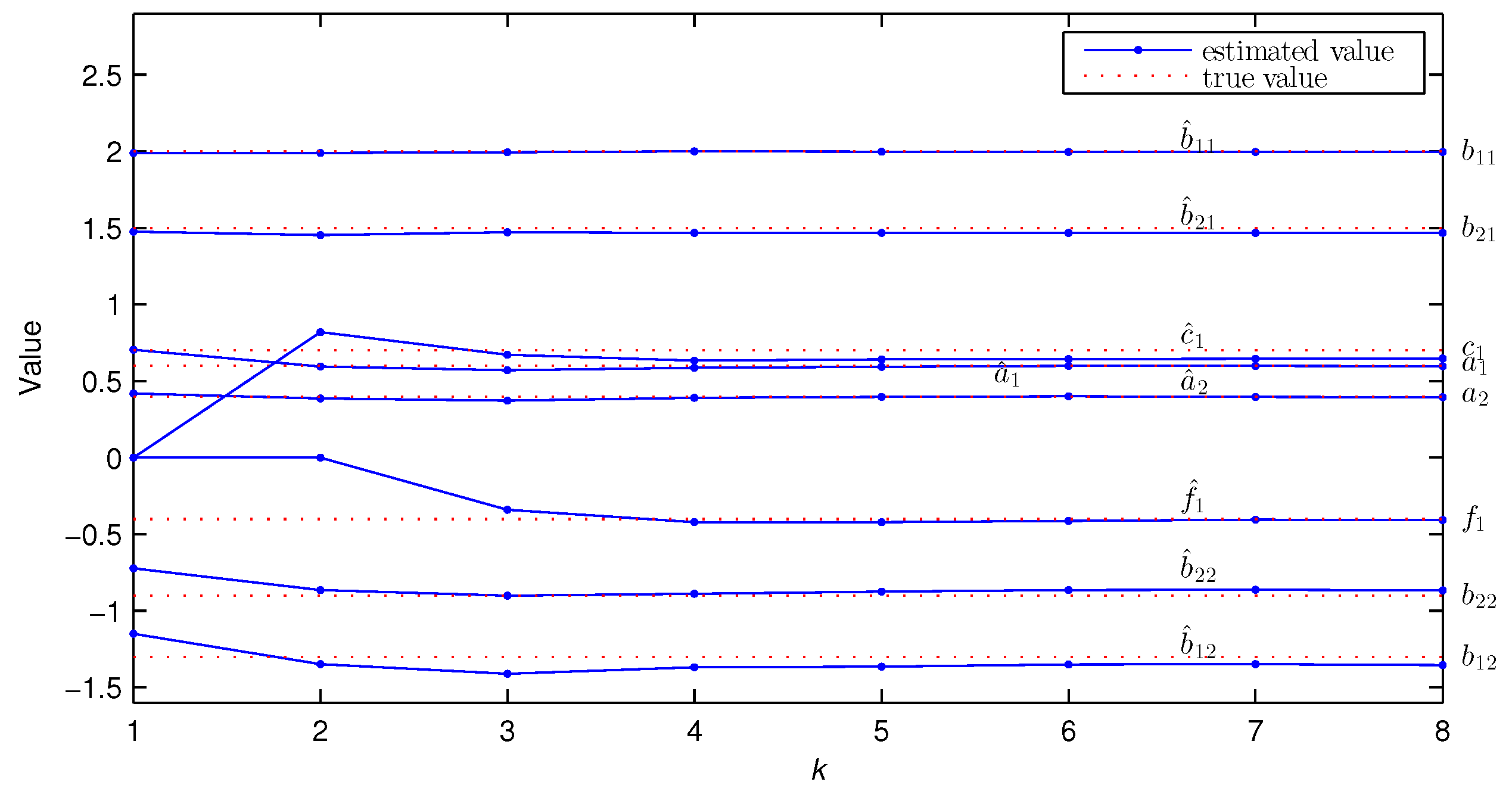 Algorithms 16 00374 g011 Algorithms 16 00374 g011