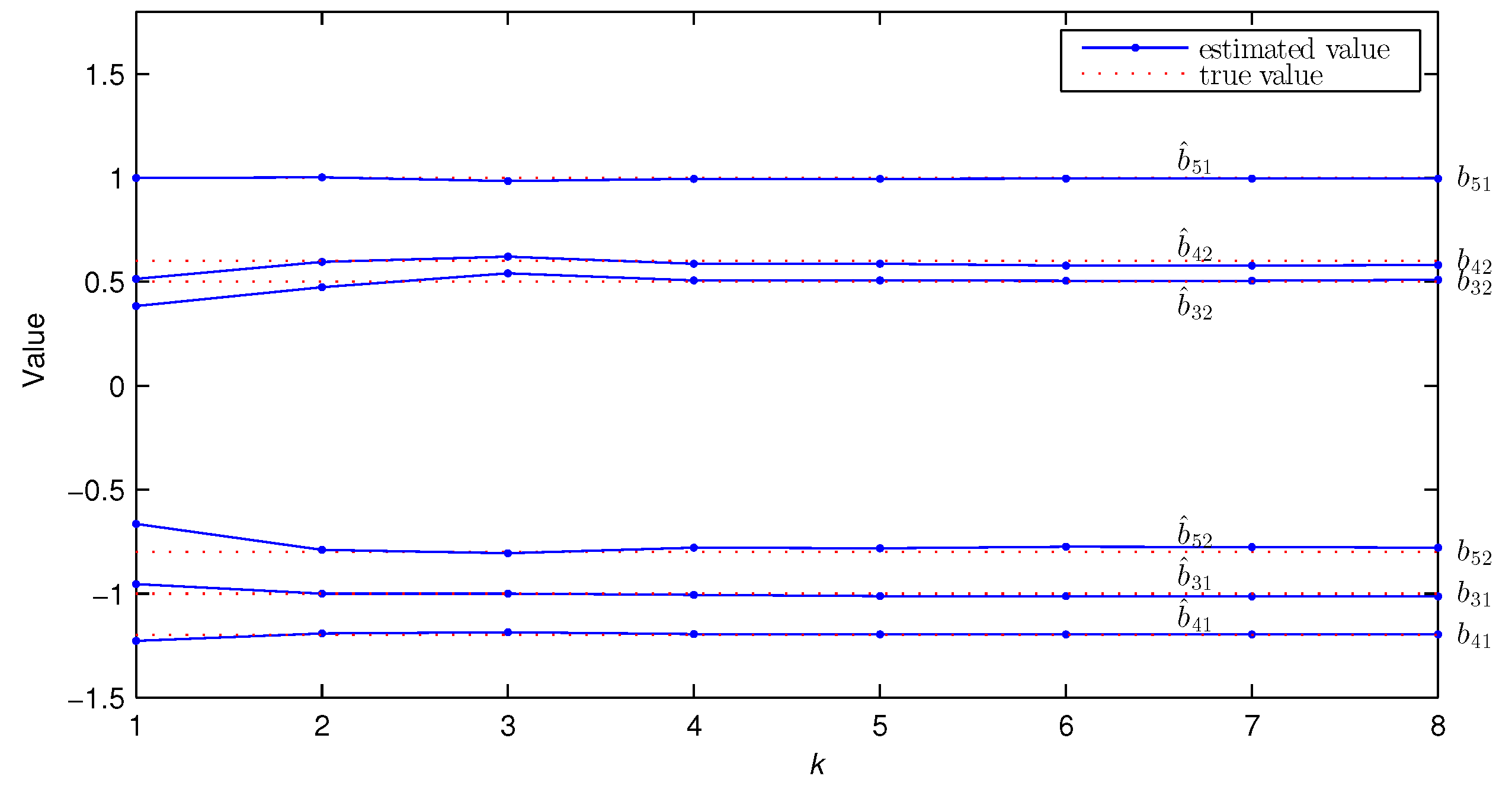 Algorithms 16 00374 g012 Algorithms 16 00374 g012