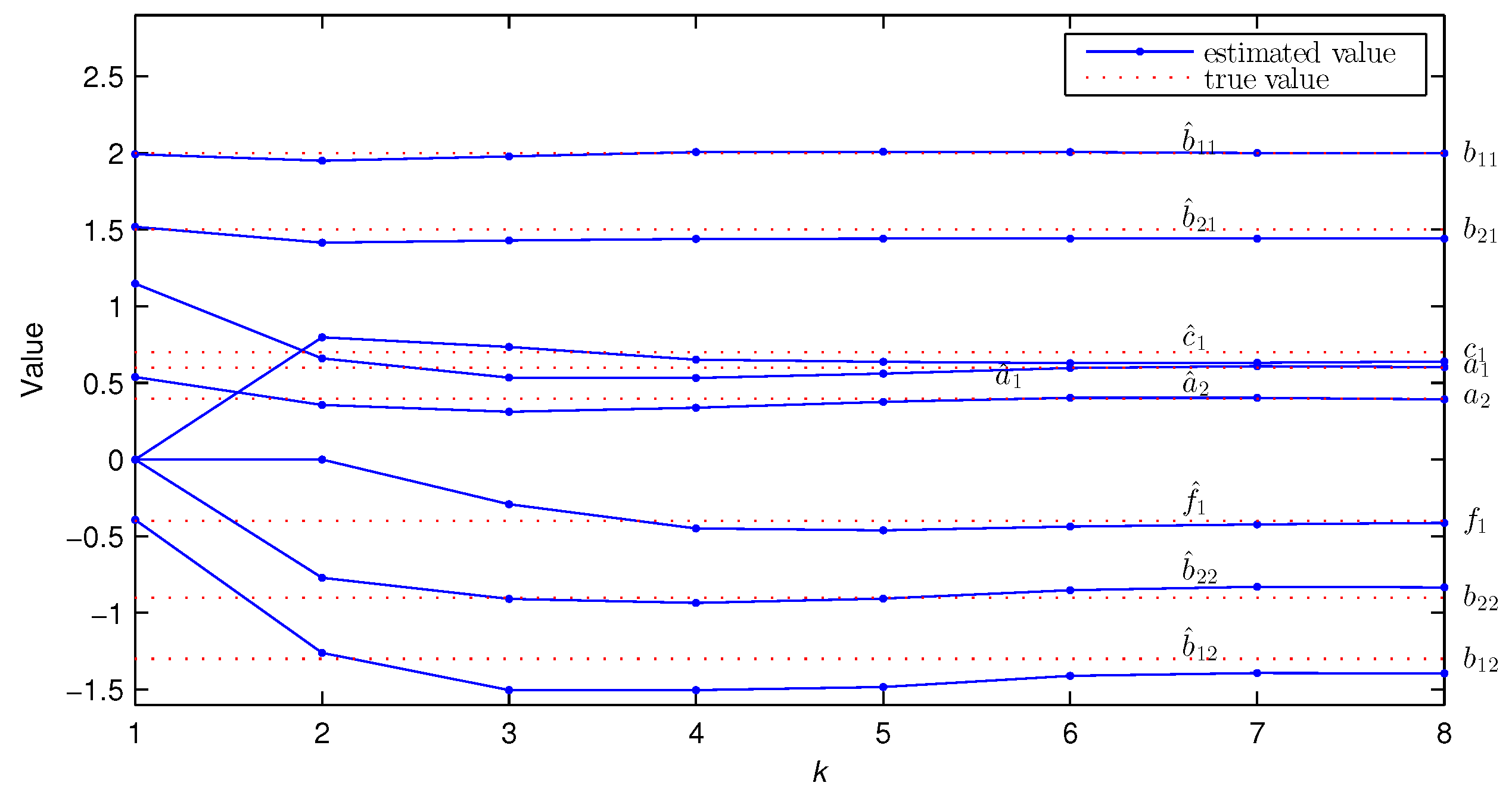 Algorithms 16 00374 g013 Algorithms 16 00374 g013