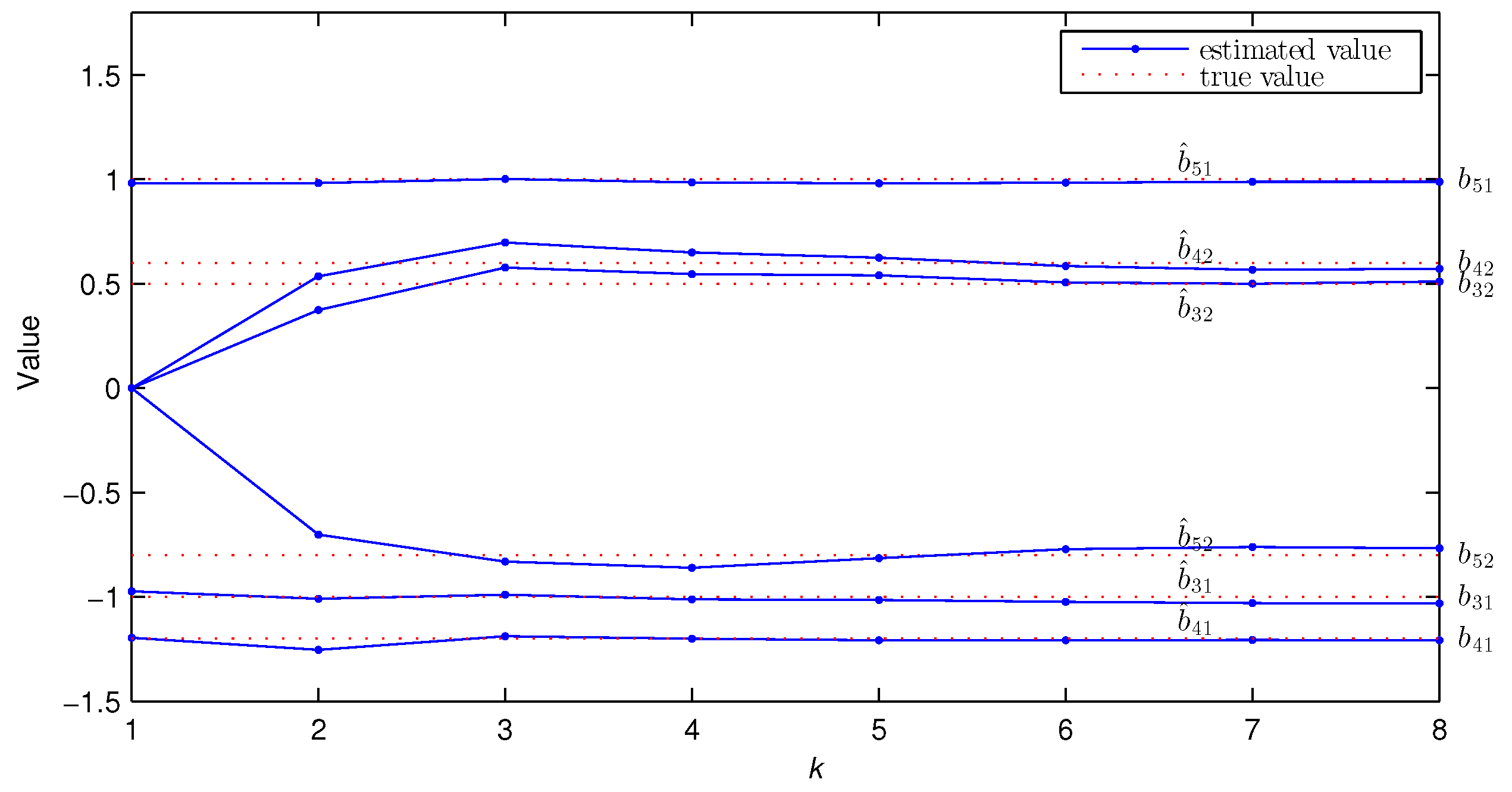 Algorithms 16 00374 g014 Algorithms 16 00374 g014