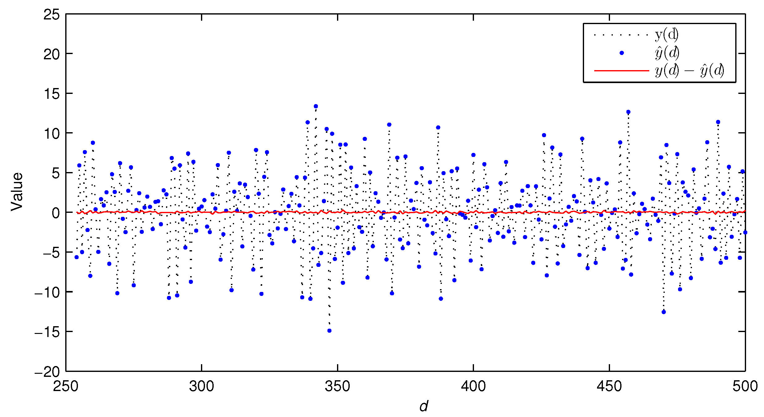Algorithms 16 00374 g015 Algorithms 16 00374 g015
