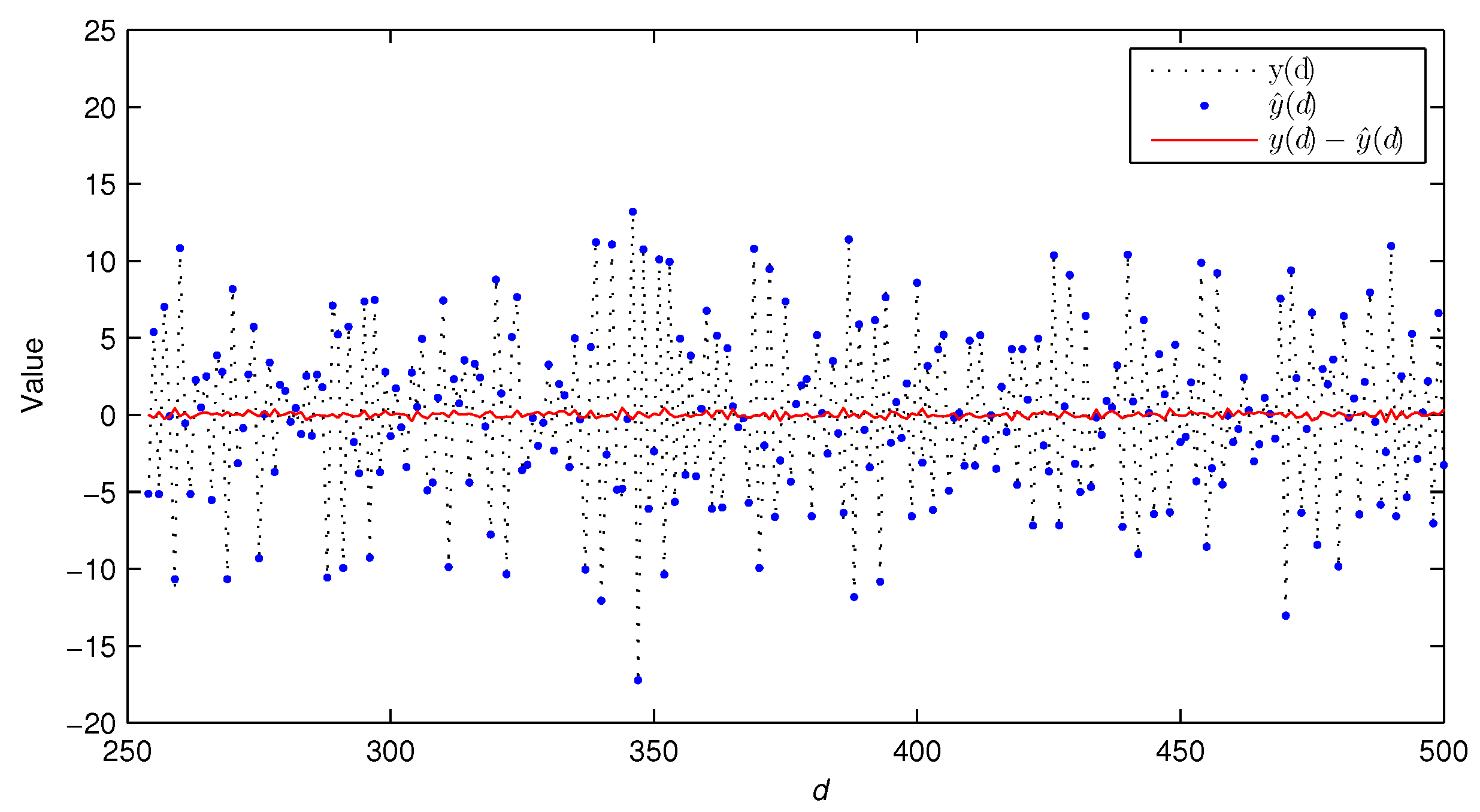 Algorithms 16 00374 g016 Algorithms 16 00374 g016