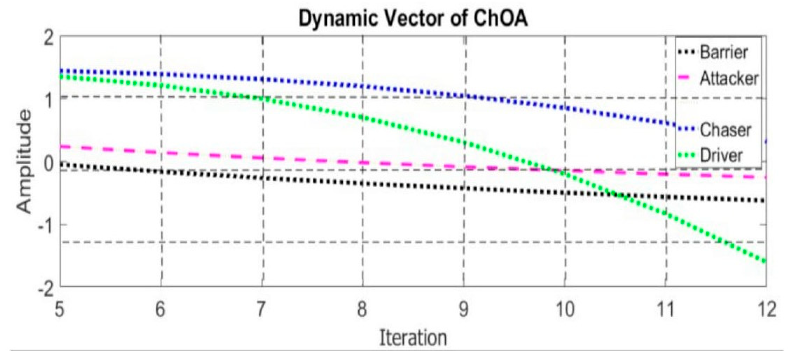 Algorithms 16 00376 g004