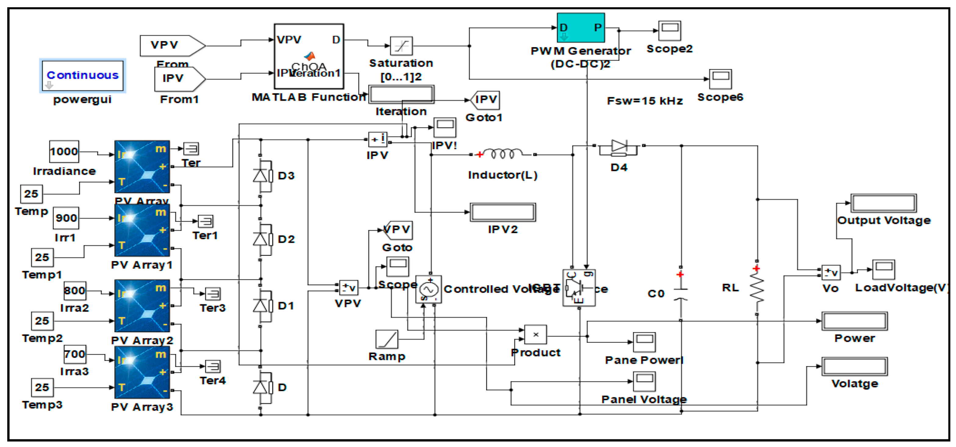 Algorithms 16 00376 g008