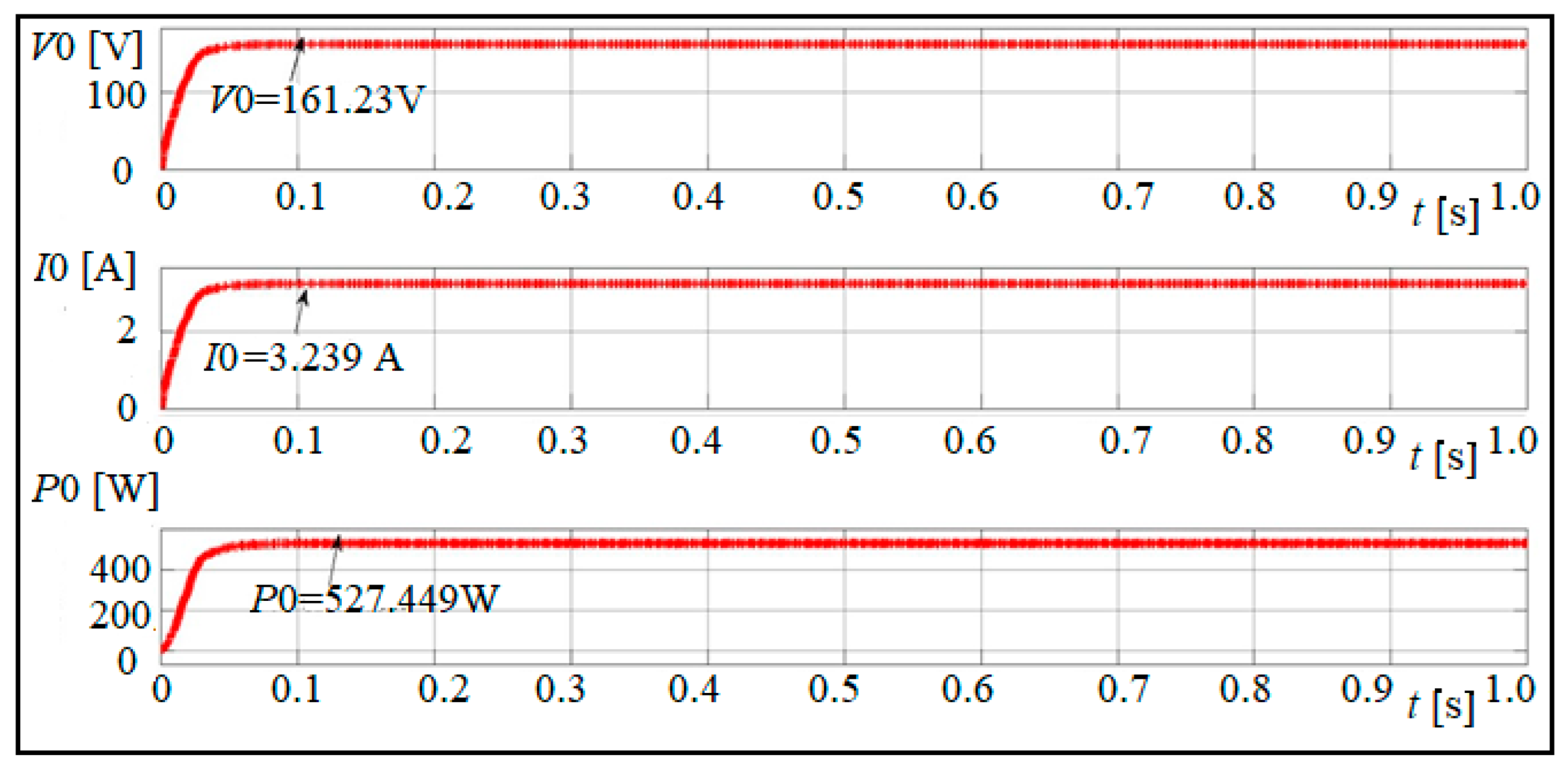 Algorithms 16 00376 g010