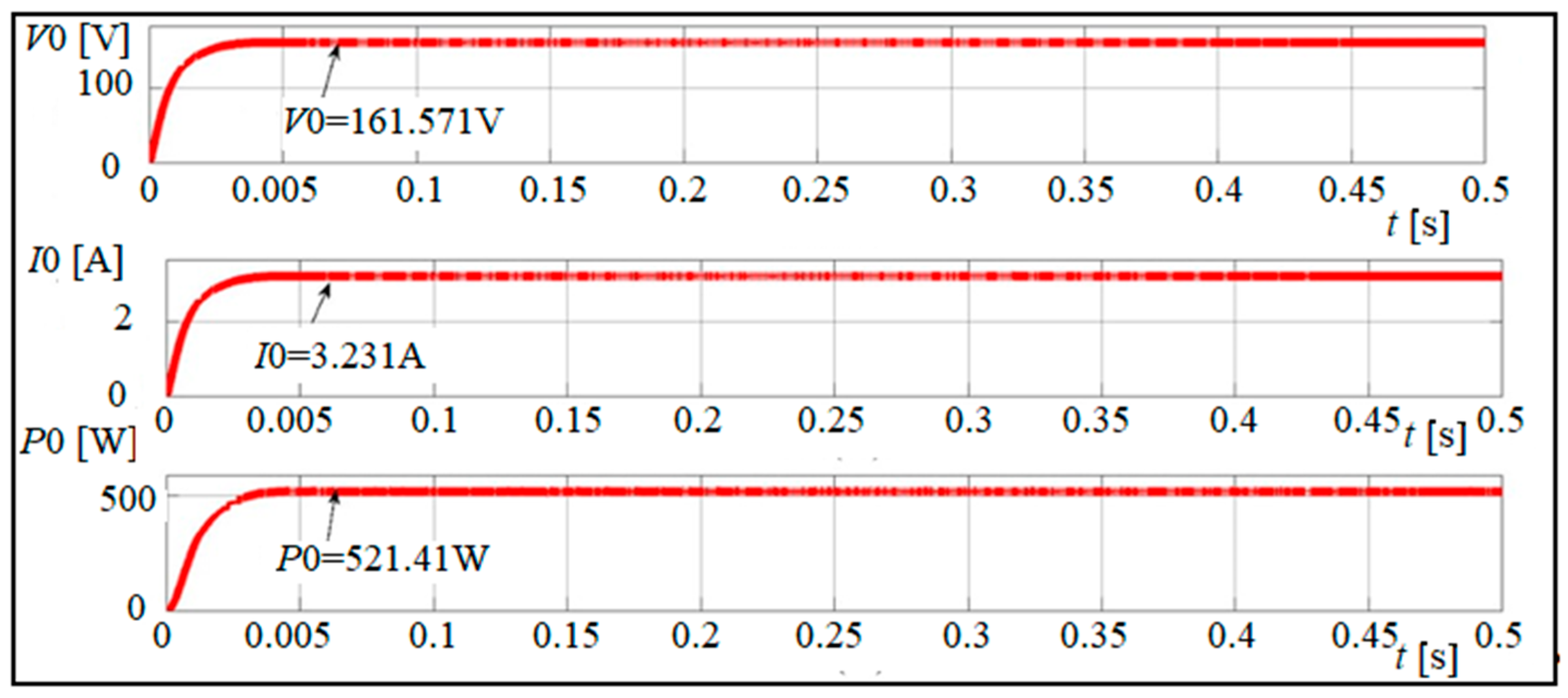 Algorithms 16 00376 g011