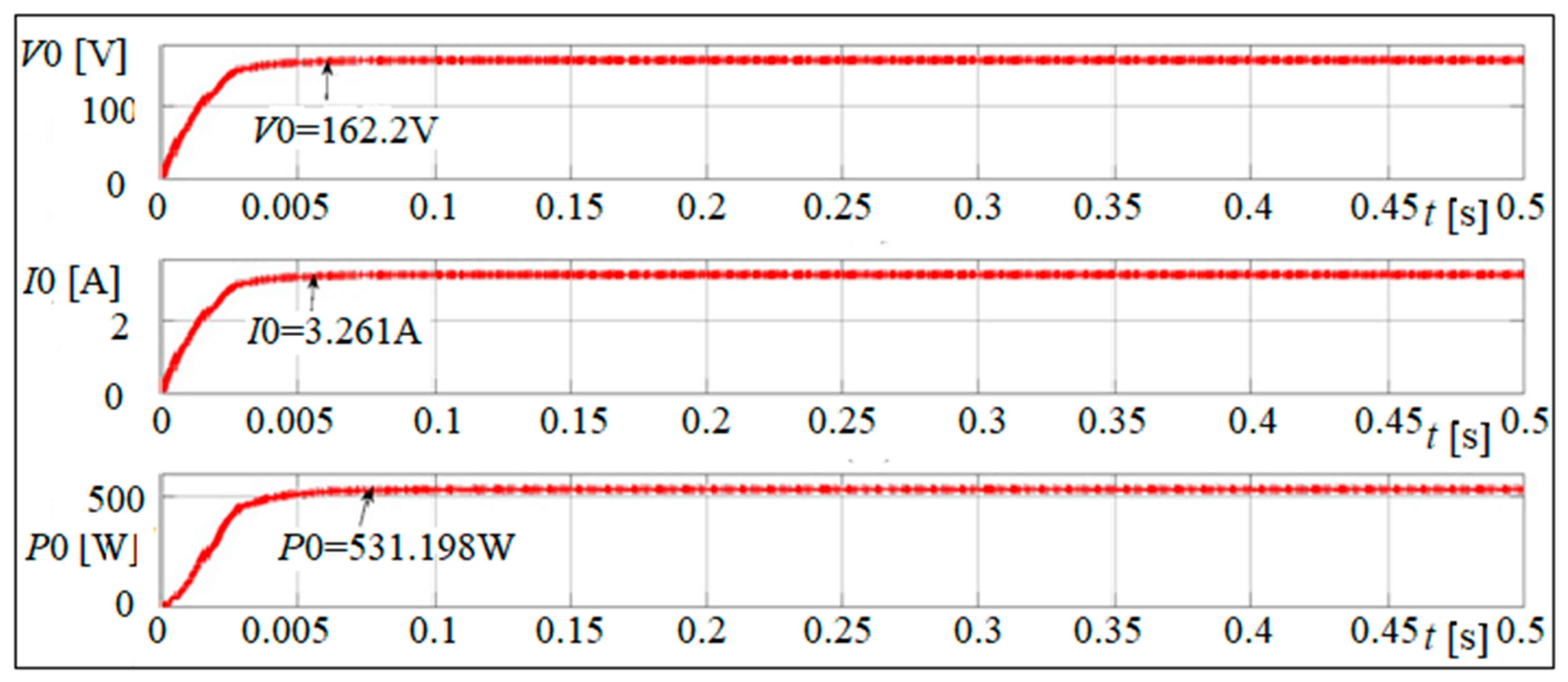 Algorithms 16 00376 g012
