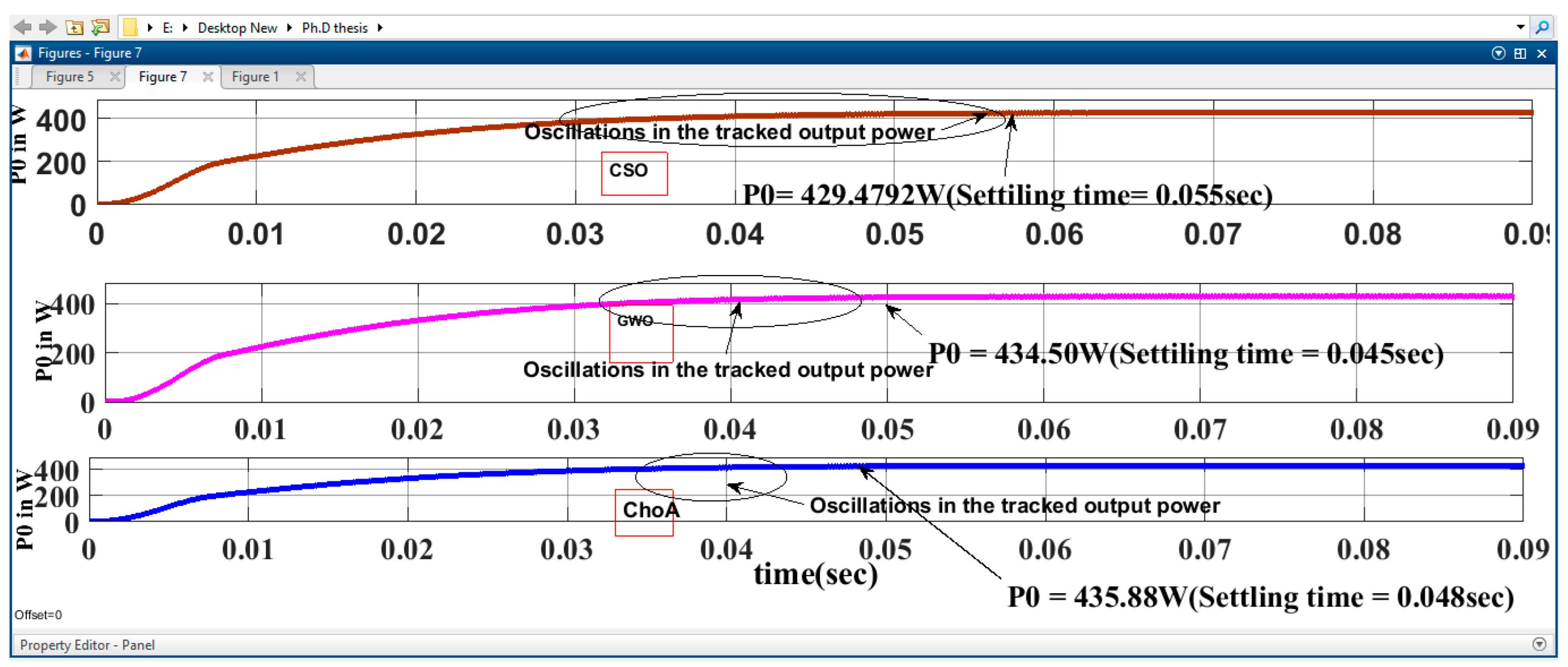 Algorithms | Free Full-Text | Comparison of Meta-Heuristic Optimization ...