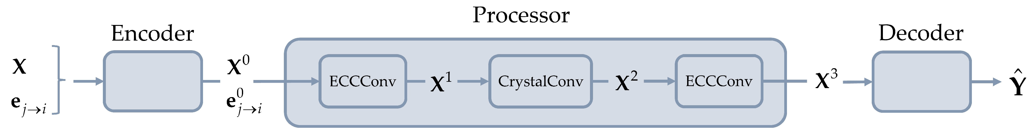 Algorithms 16 00380 g004 Algorithms 16 00380 g004