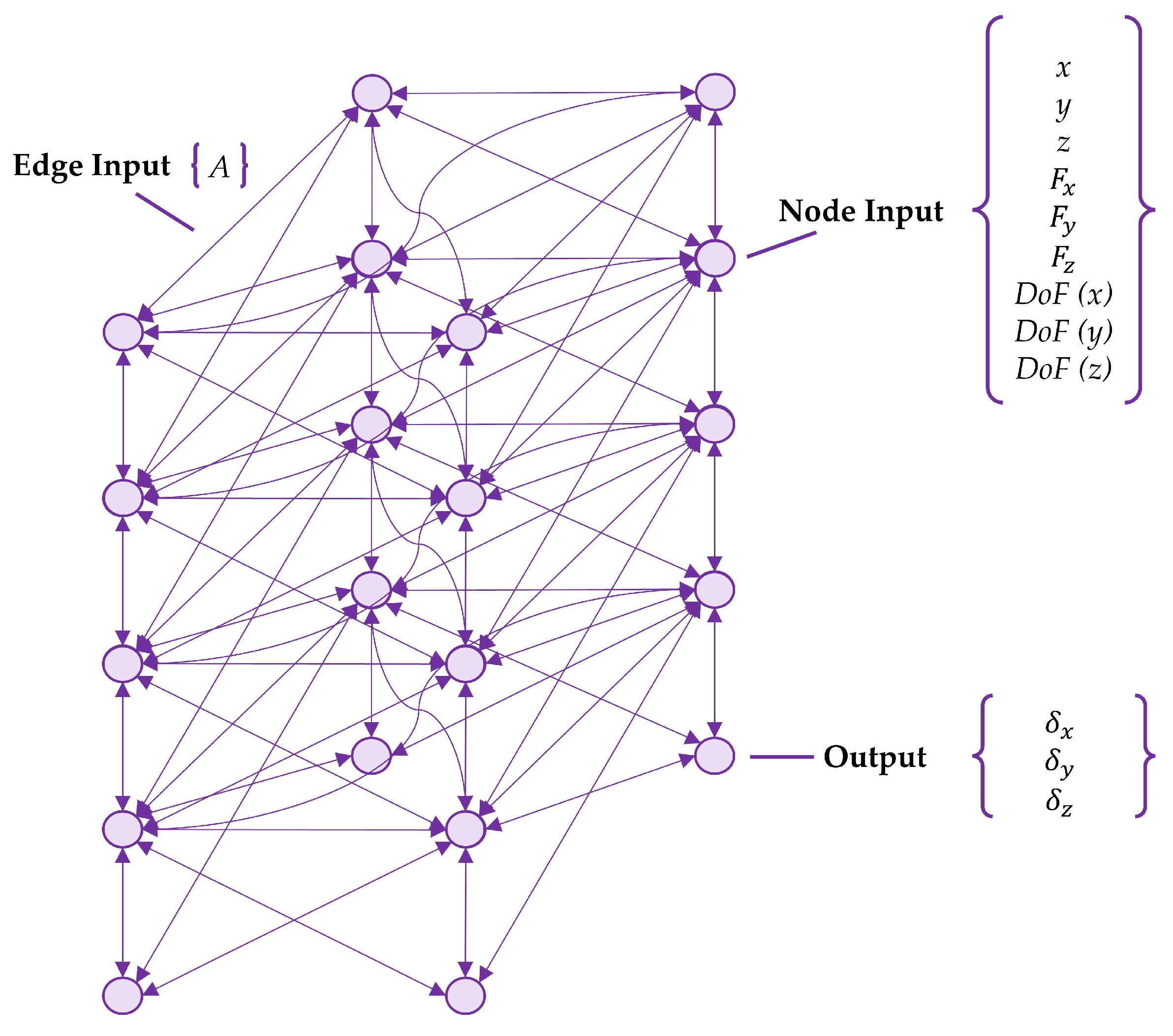 Algorithms 16 00380 g010 Algorithms 16 00380 g010