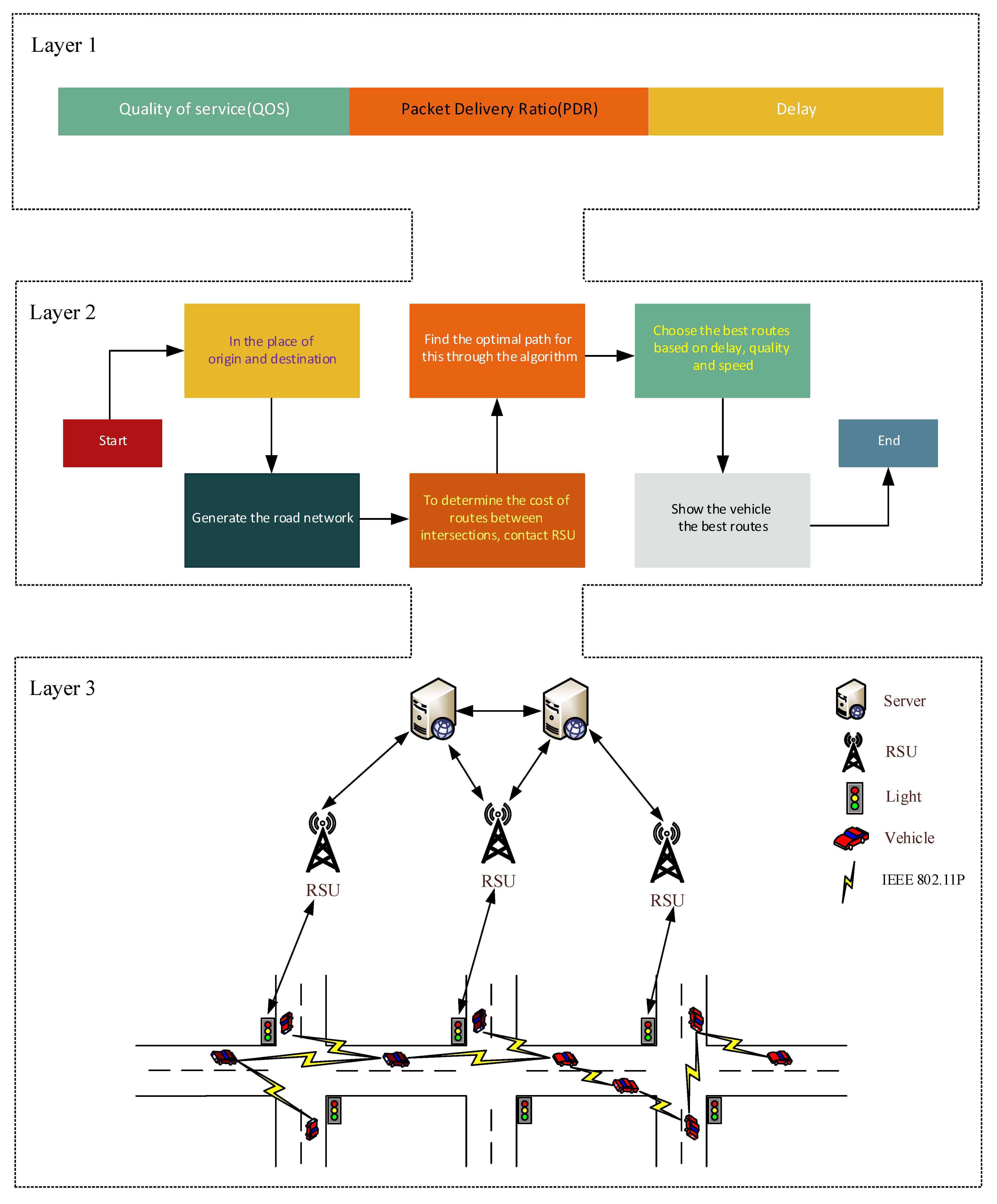 Algorithms 16 00381 g002