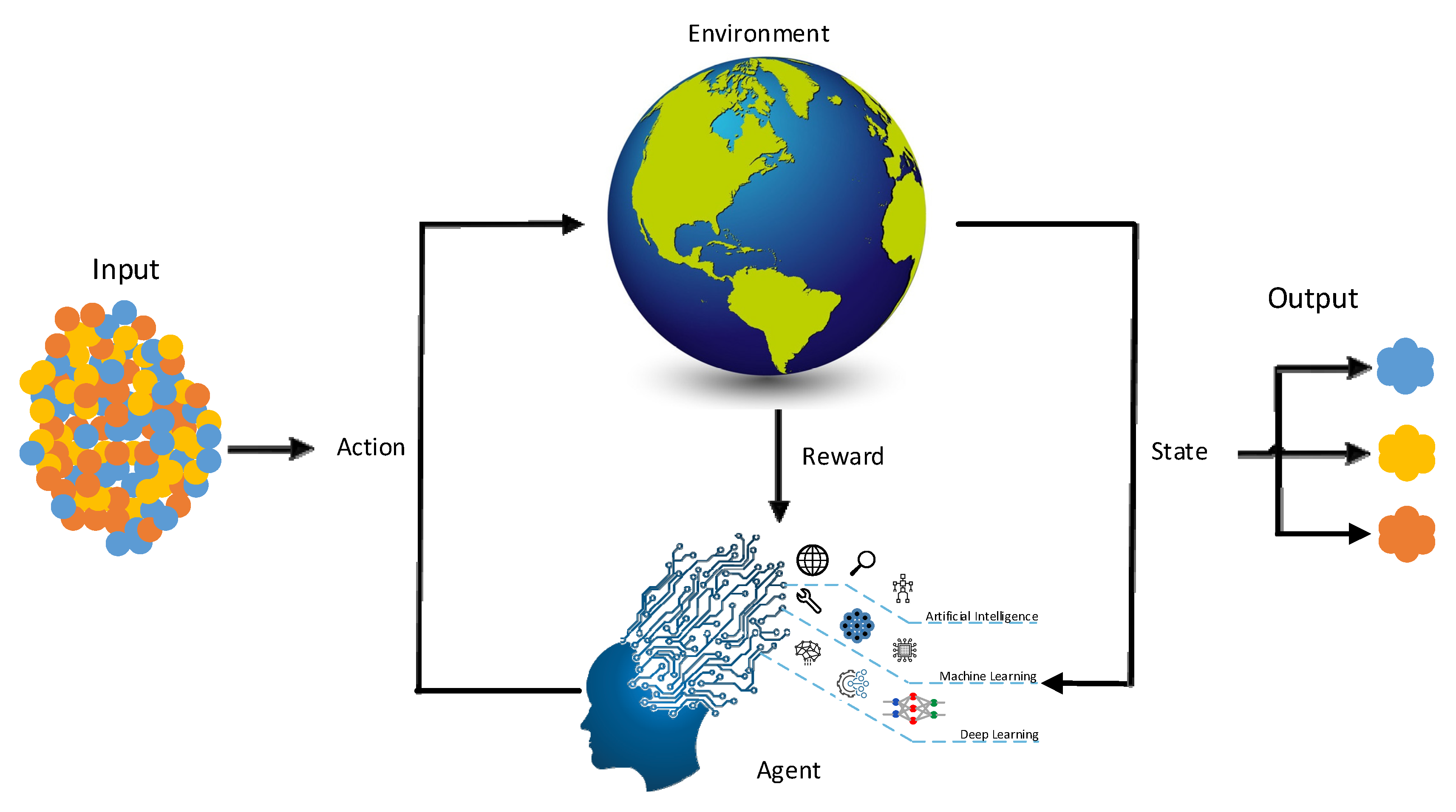 Algorithms 16 00381 g003