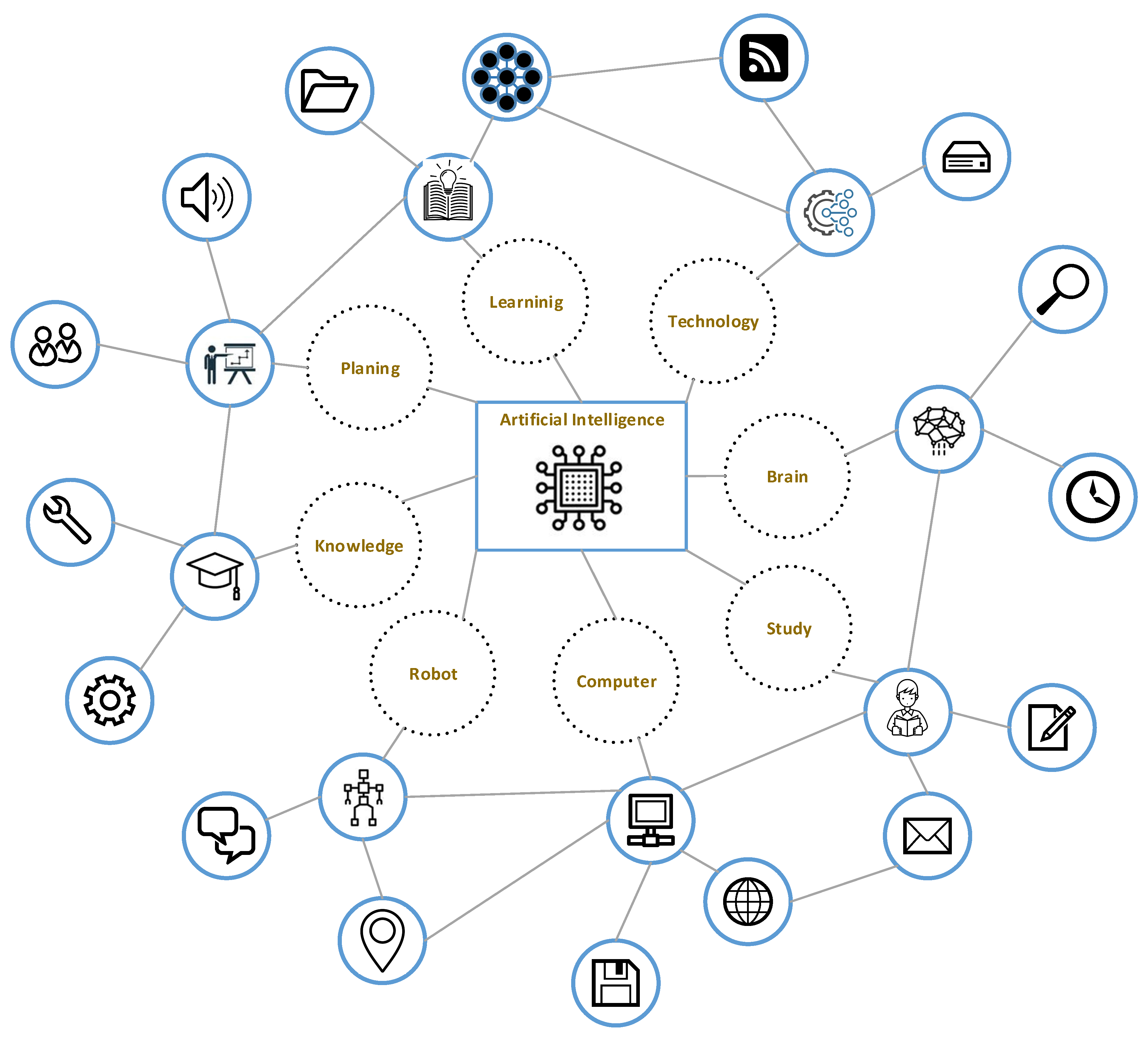 Algorithms 16 00381 g005