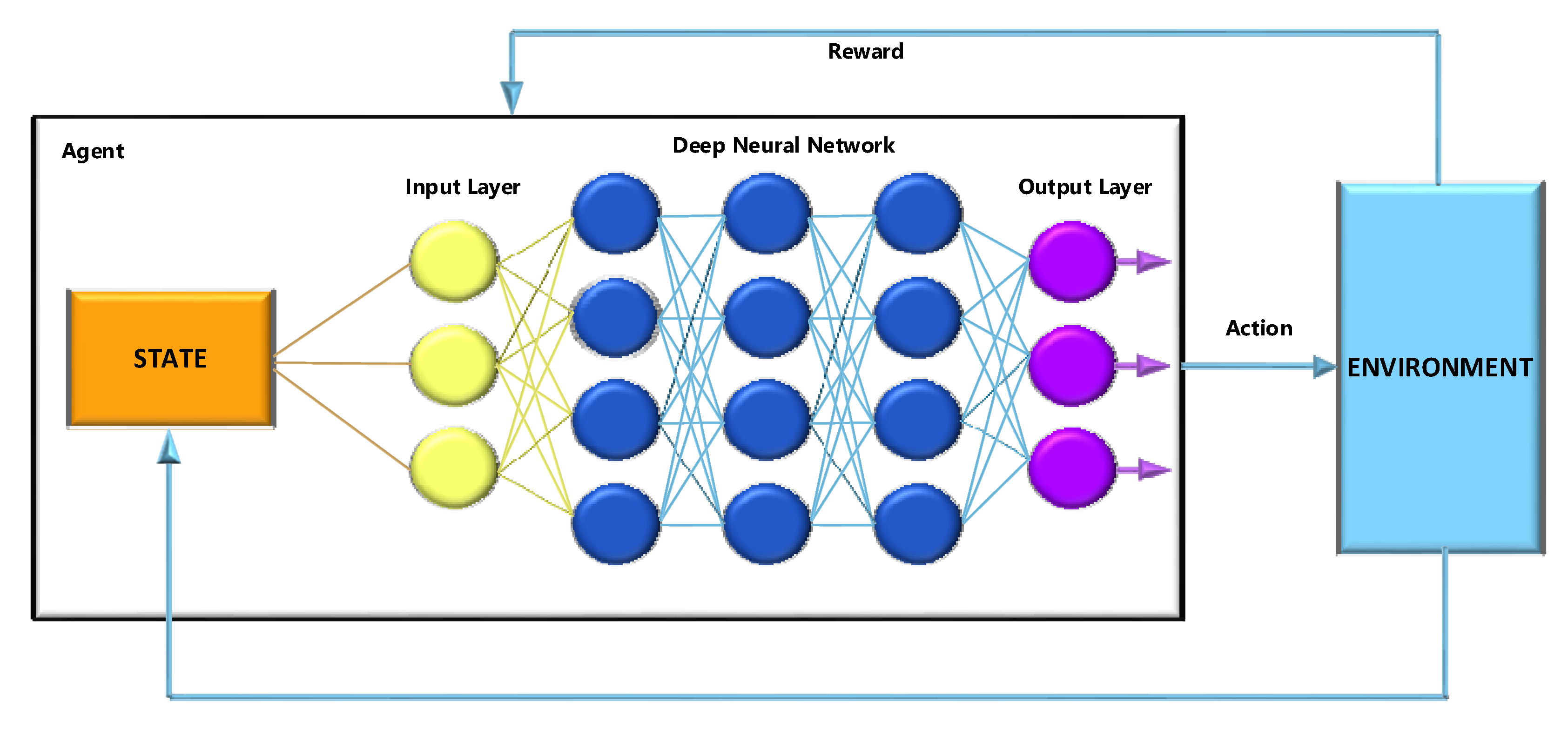 Algorithms 16 00381 g007