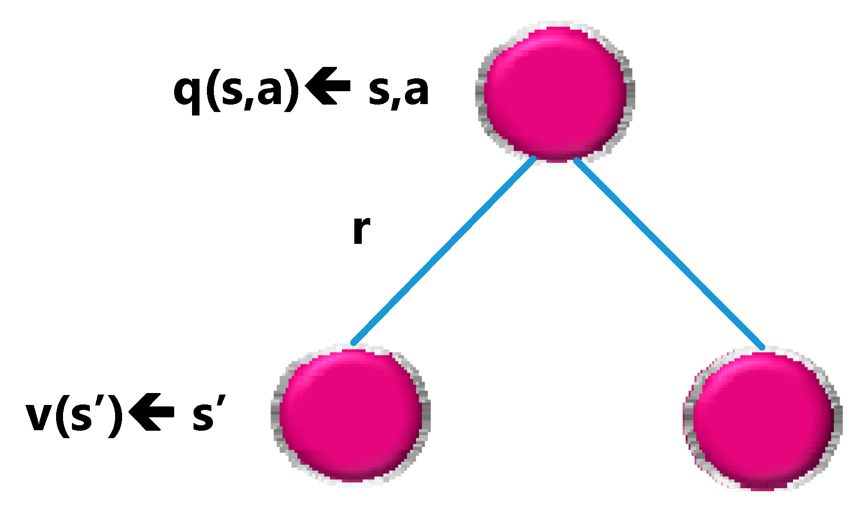 Algorithms 16 00381 g008