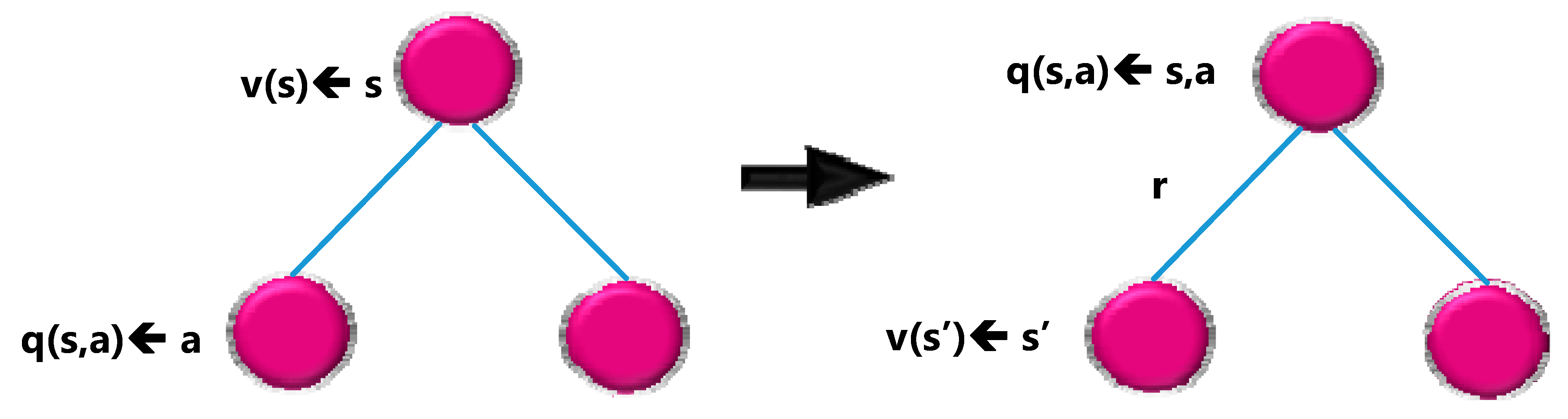 Algorithms 16 00381 g010