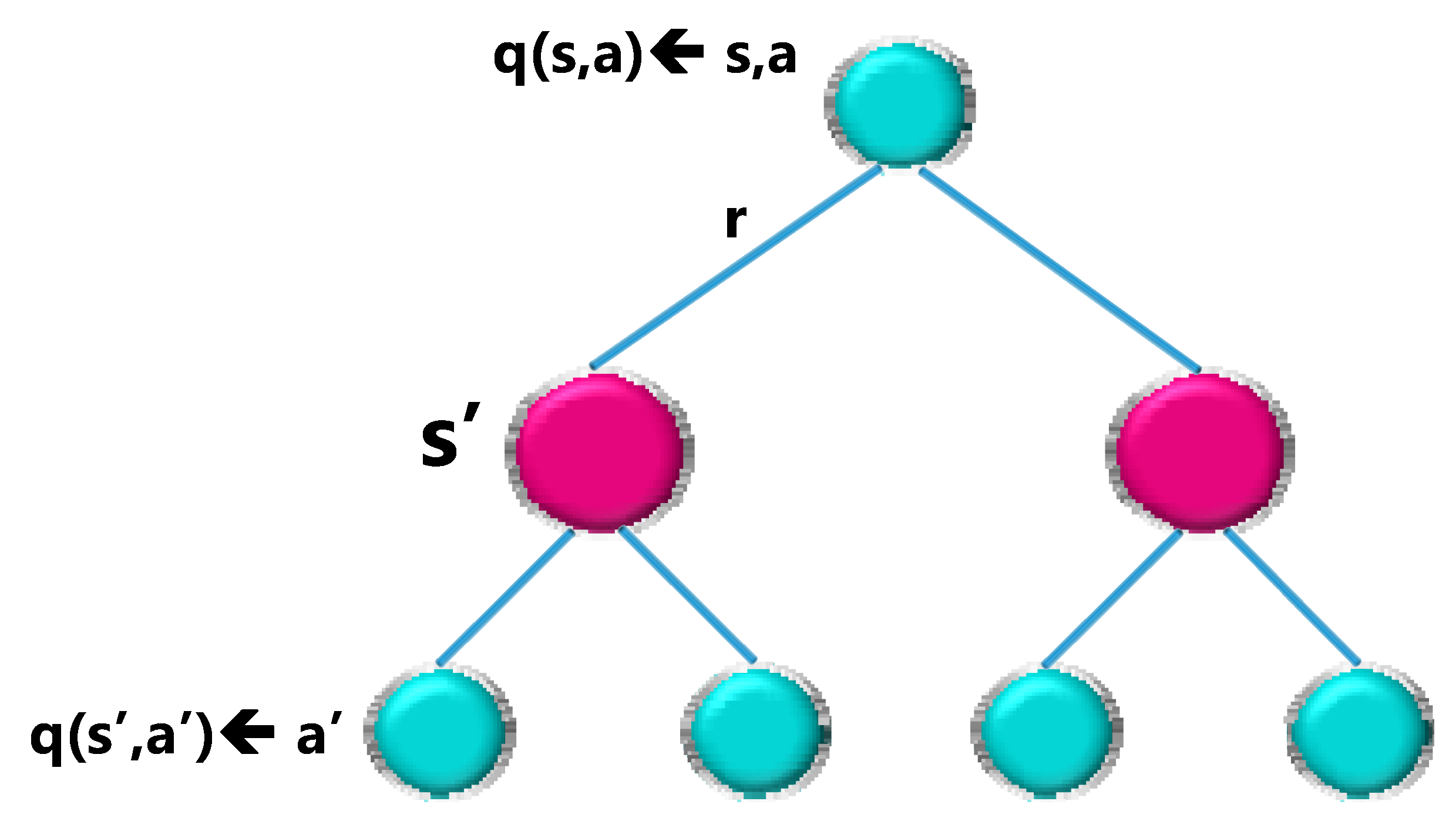 Algorithms 16 00381 g011