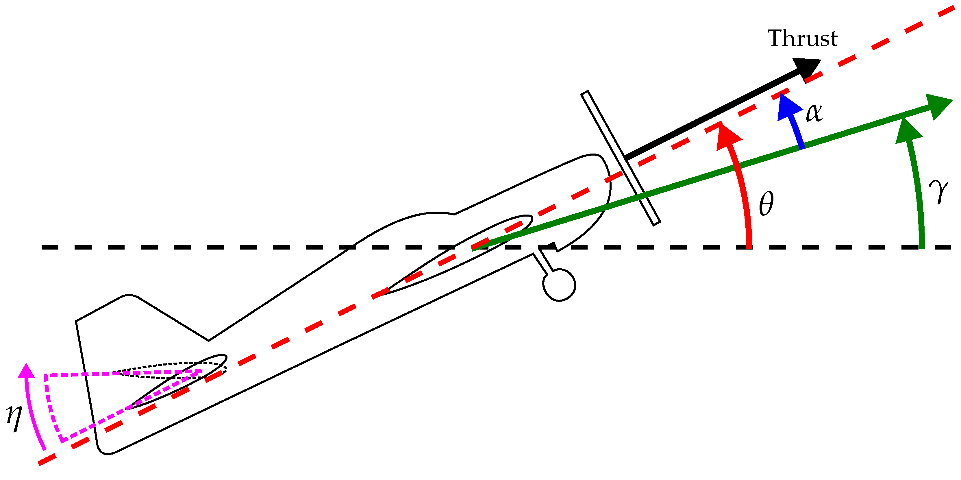 Algorithms 16 00384 g001