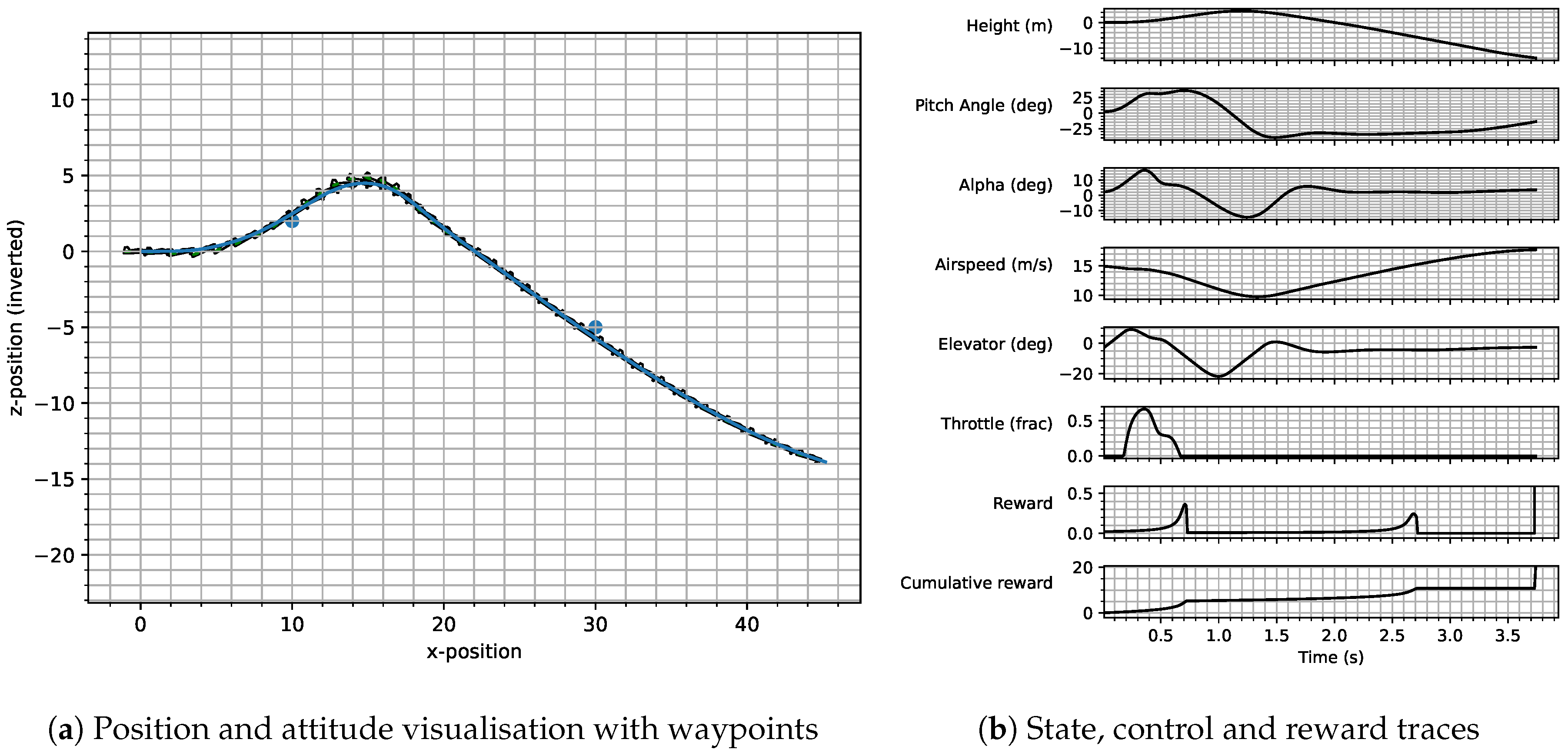Algorithms 16 00384 g006