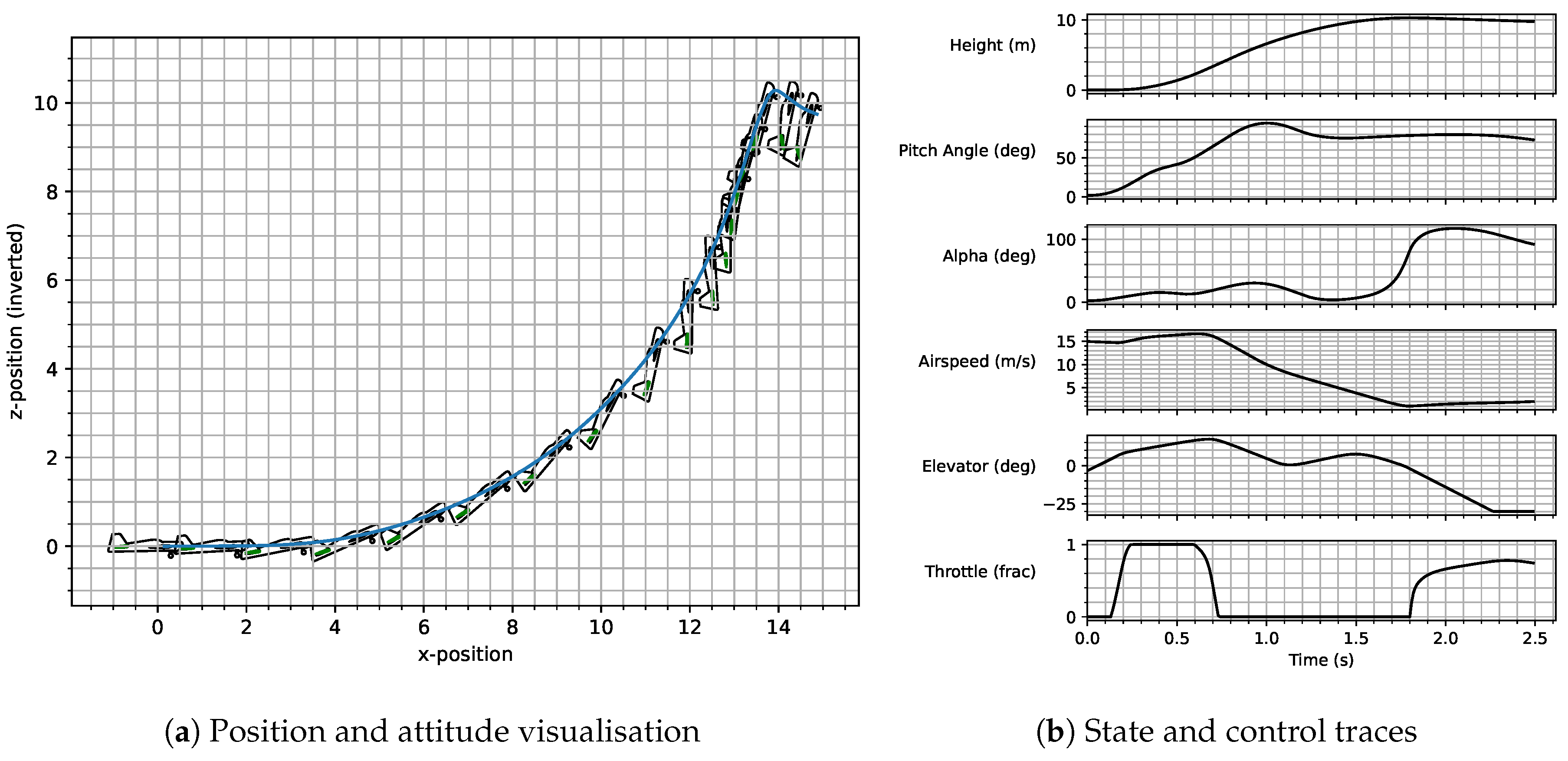 Algorithms 16 00384 g007
