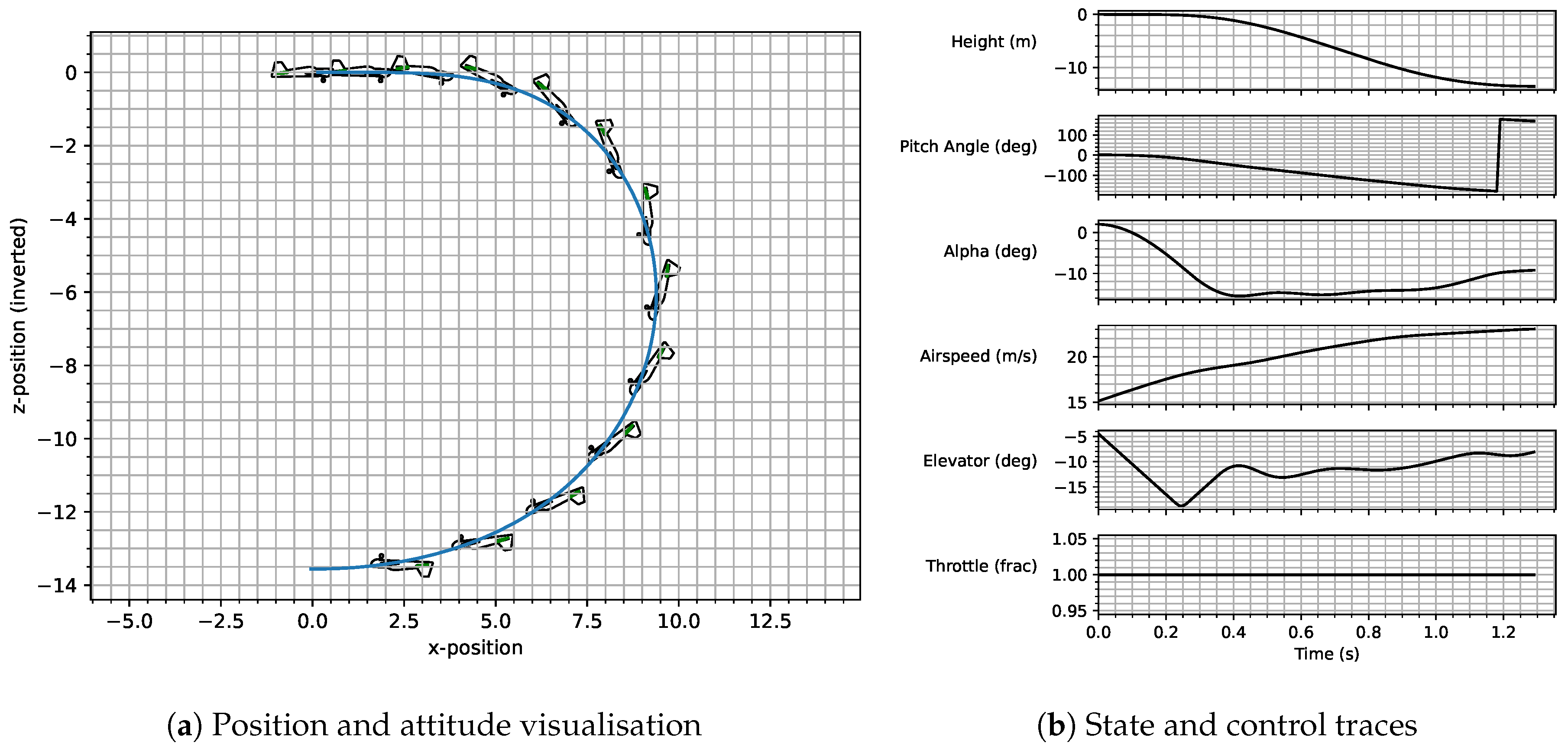Algorithms 16 00384 g008