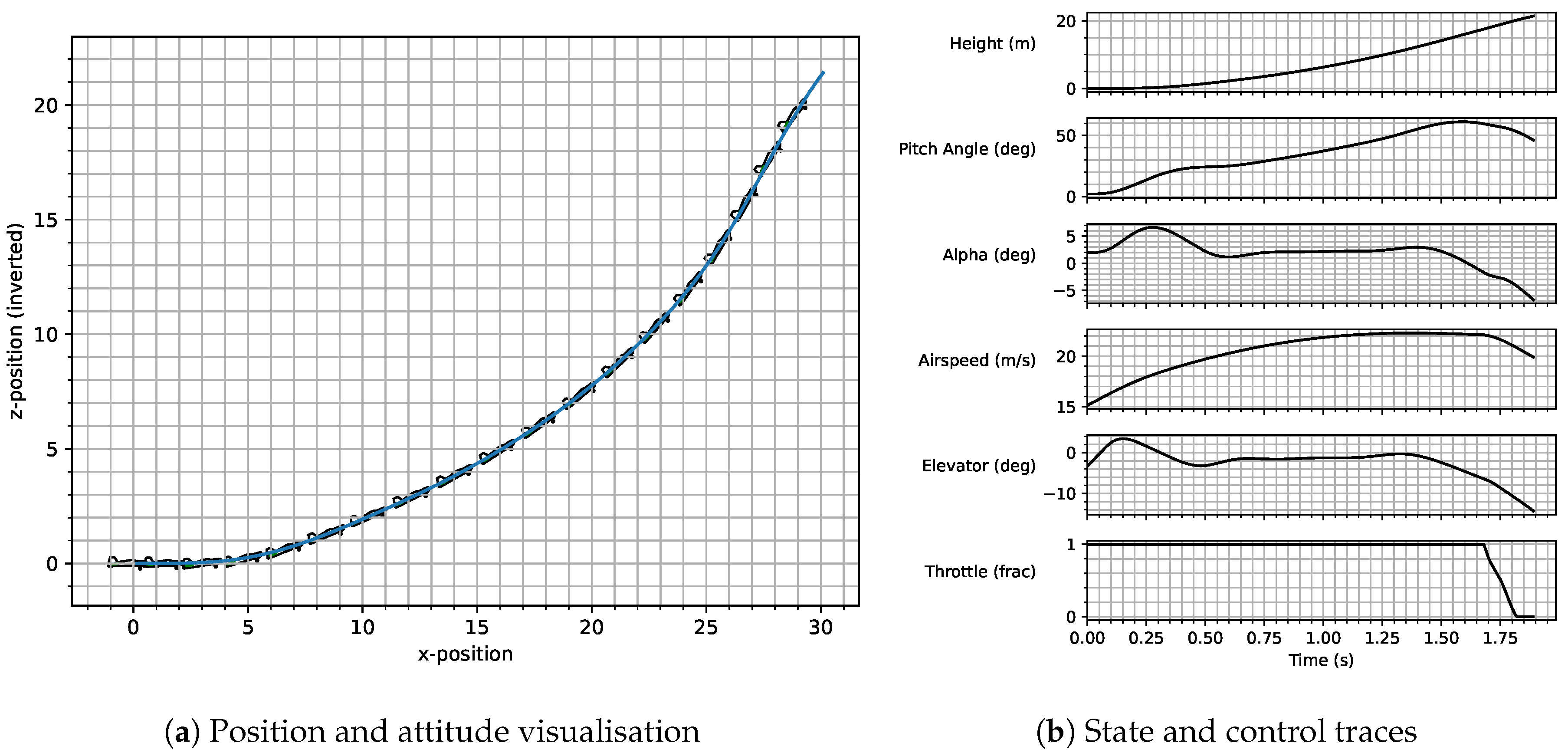 Algorithms 16 00384 g009