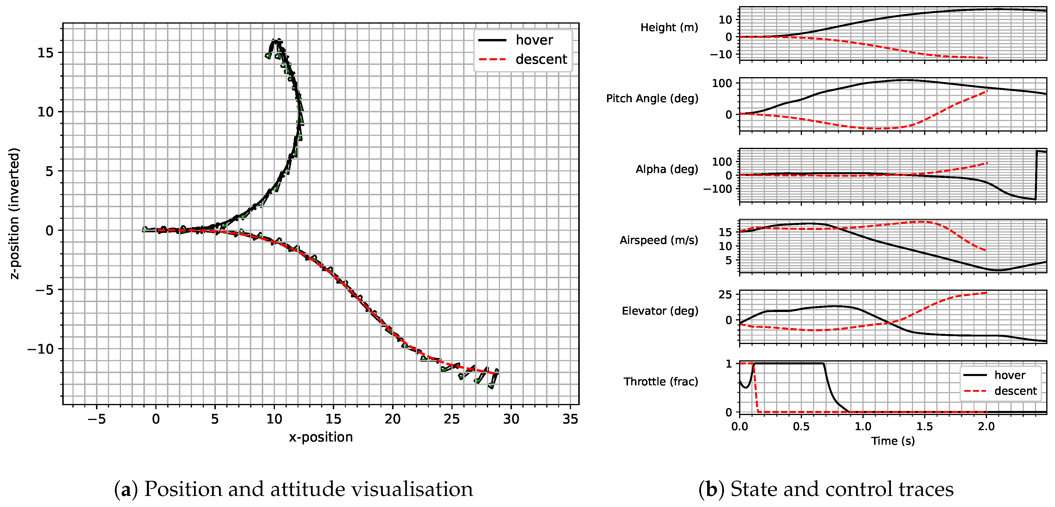 Algorithms 16 00384 g010