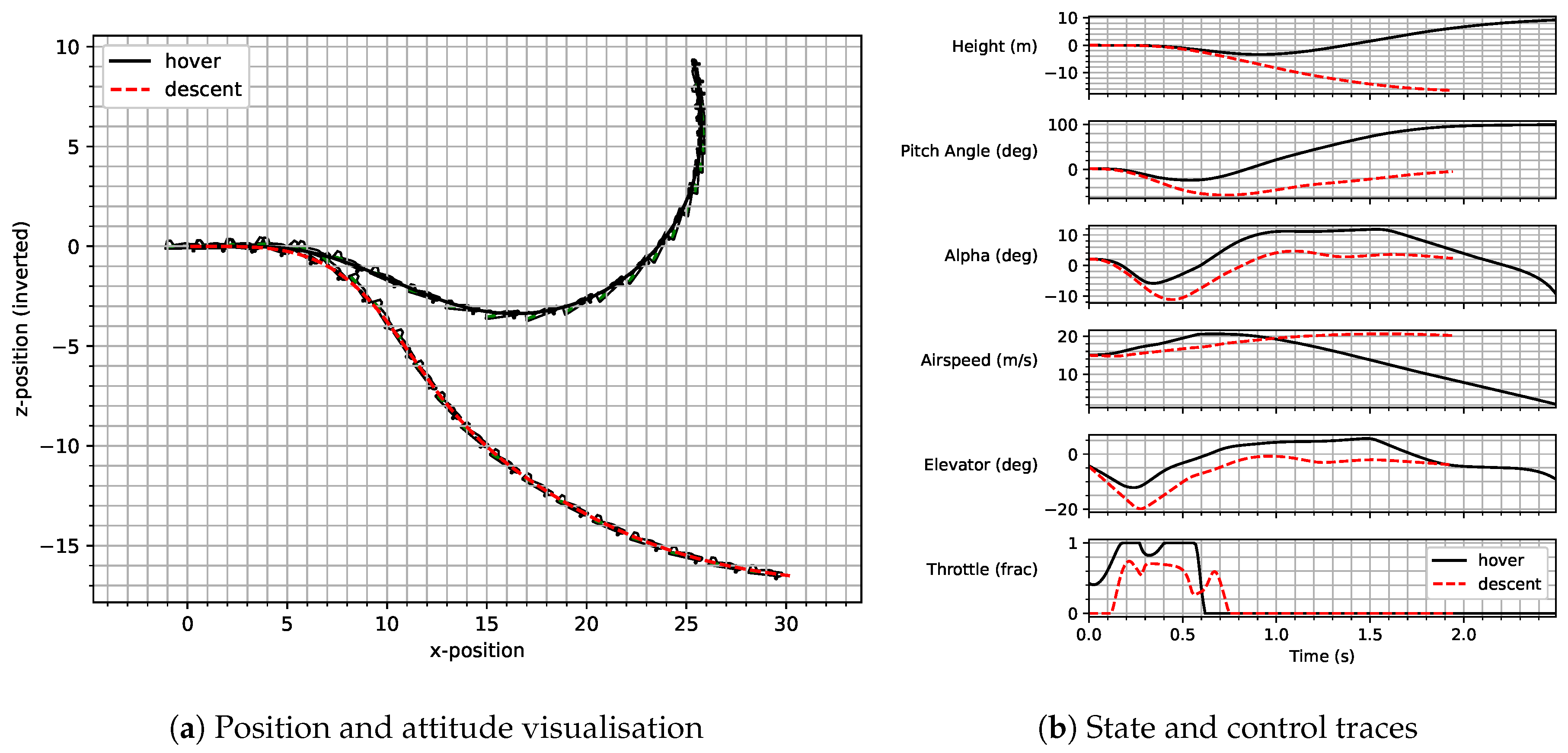 Algorithms 16 00384 g011