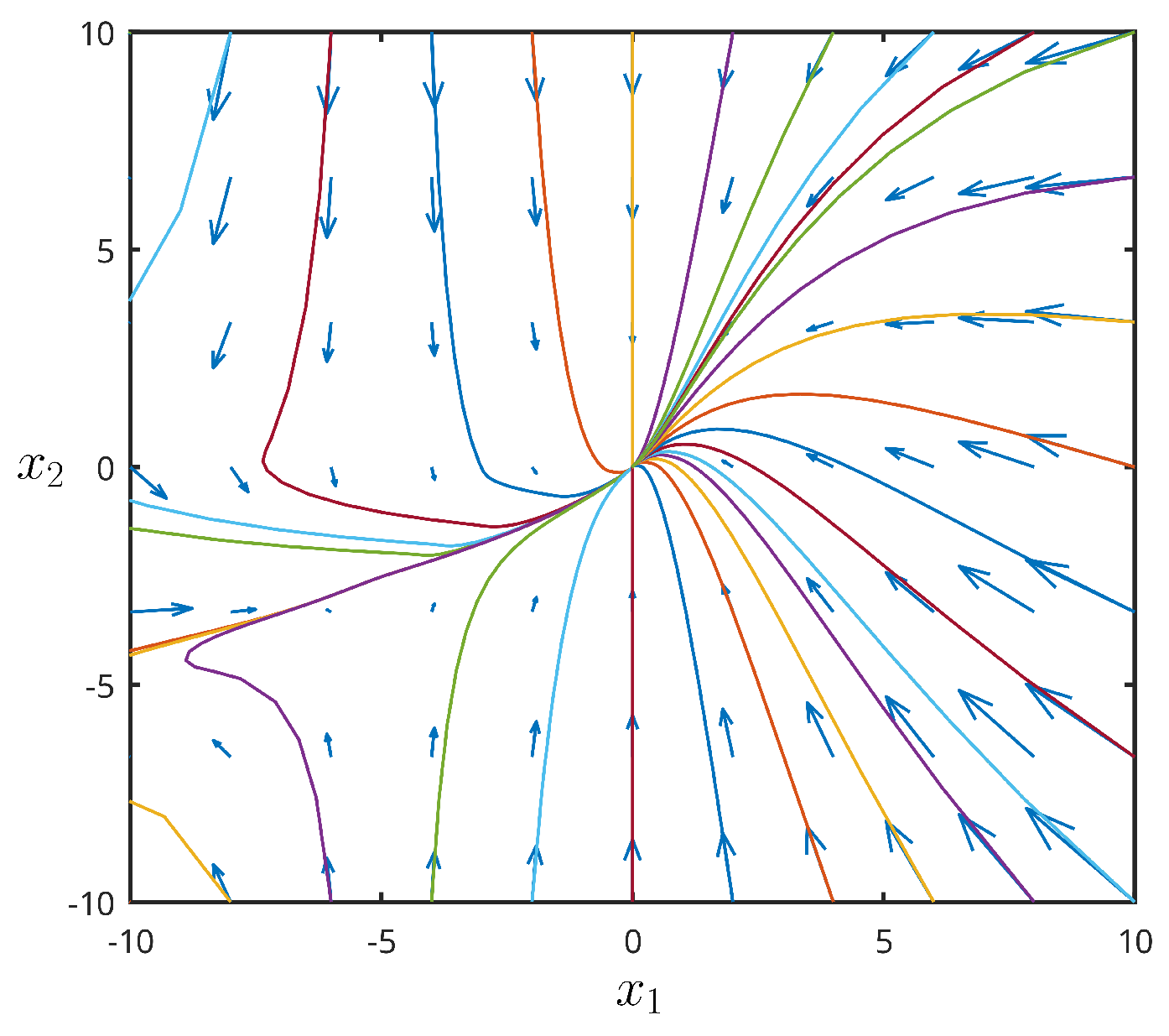 Algorithms 16 00389 g003