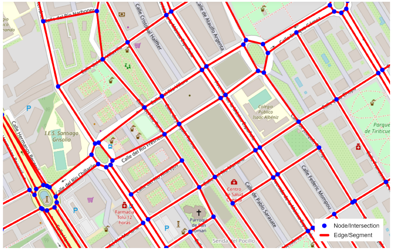 Algorithms 16 00402 g001