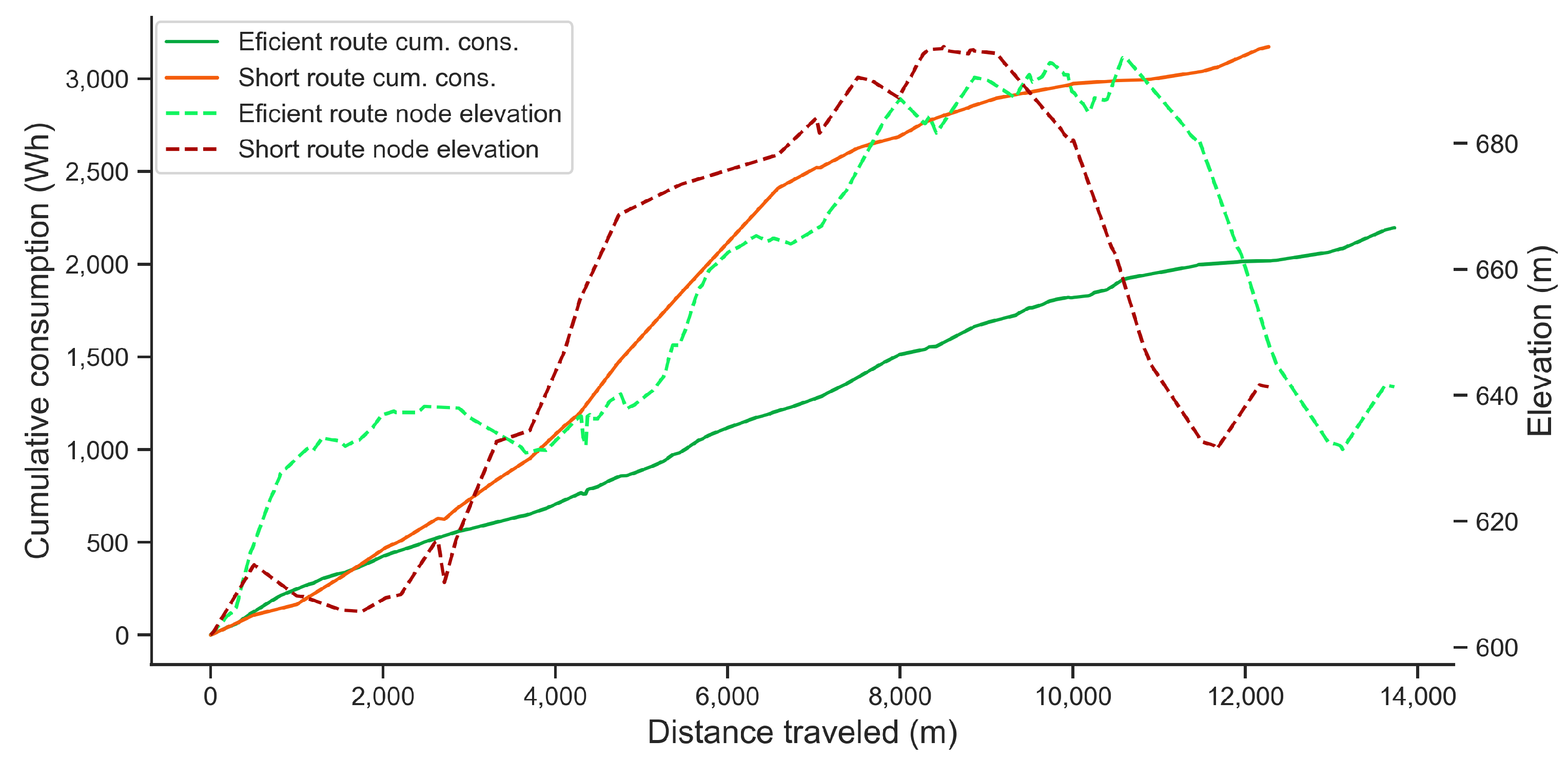 Algorithms 16 00402 g009