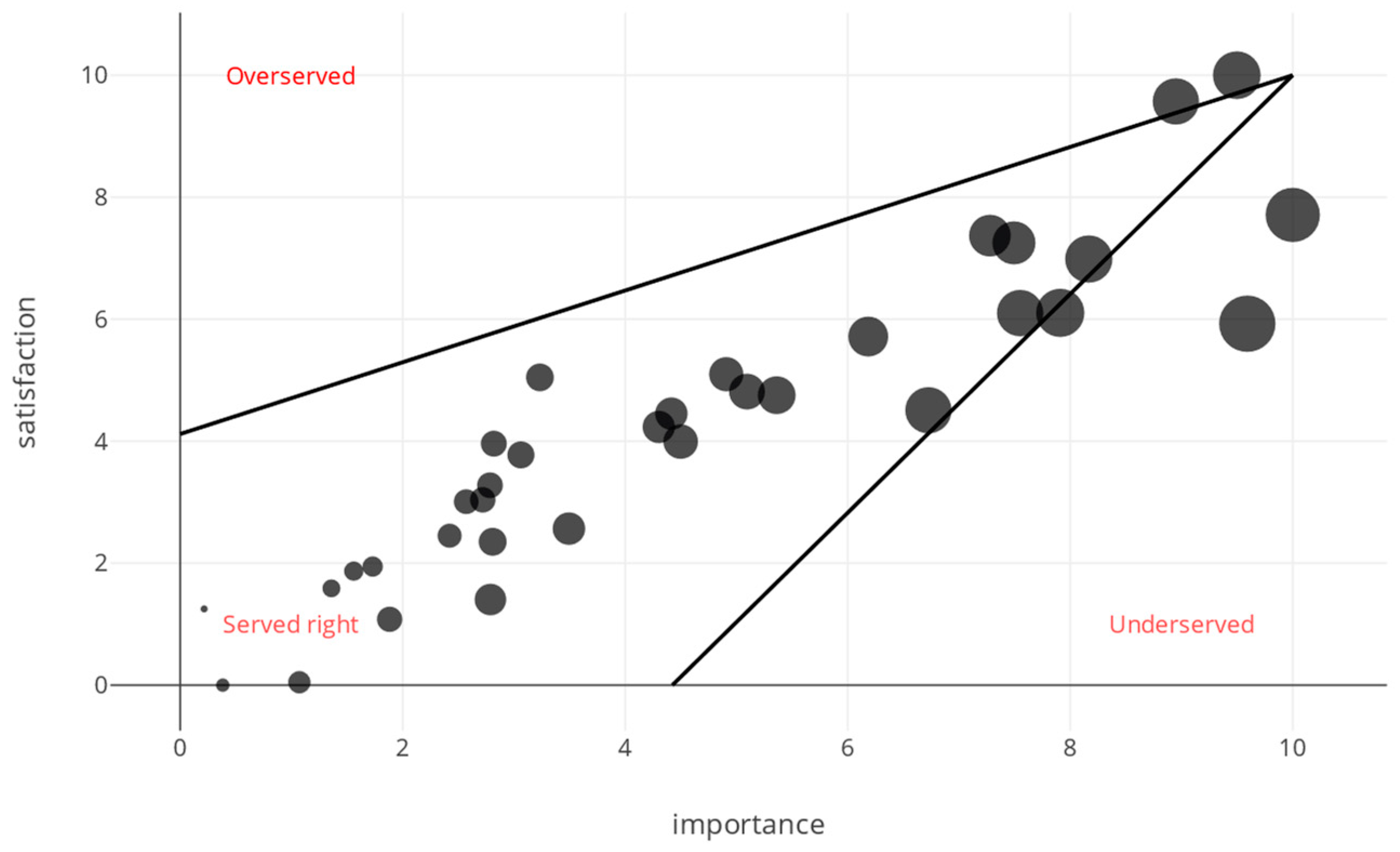 Algorithms 16 00403 g002