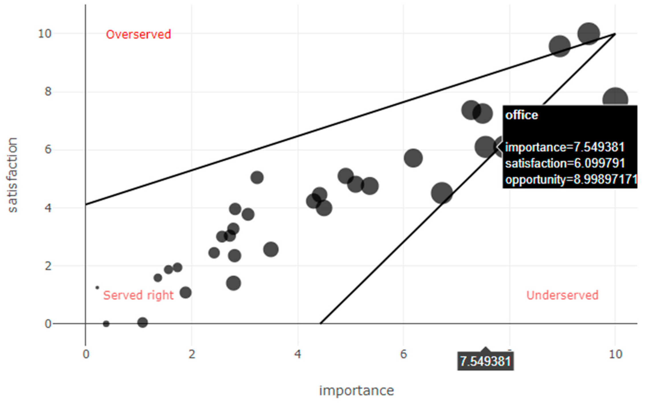 Algorithms 16 00403 g003