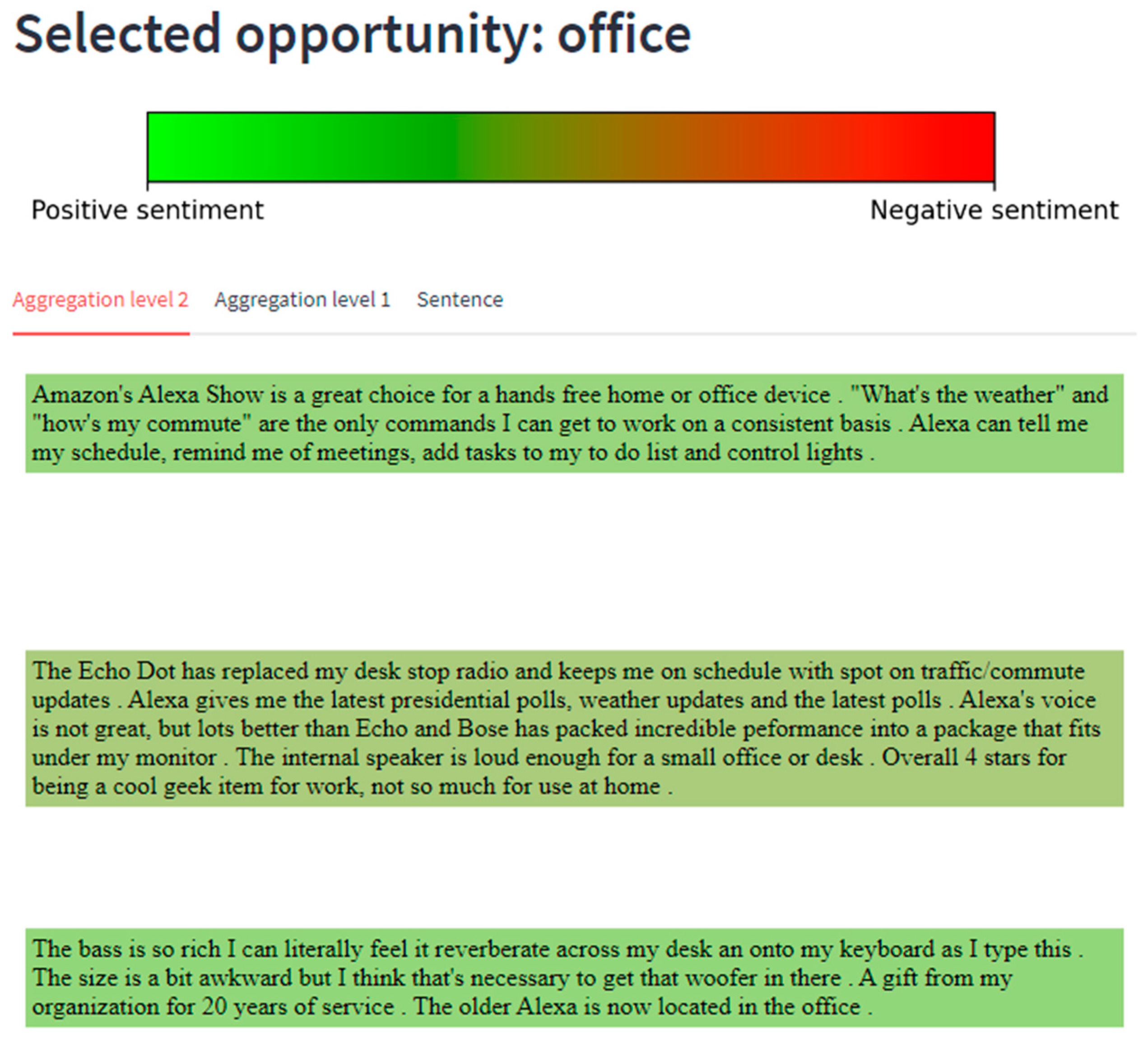 Algorithms 16 00403 g004