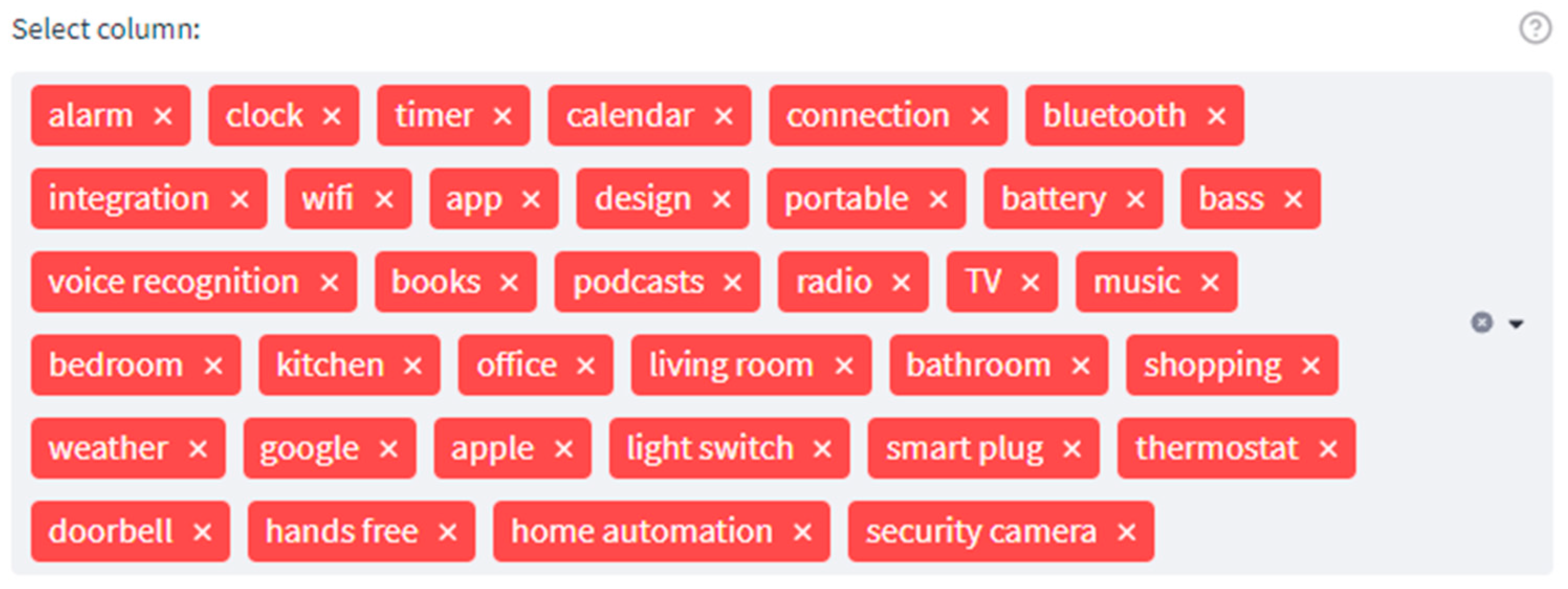 Algorithms 16 00403 g005
